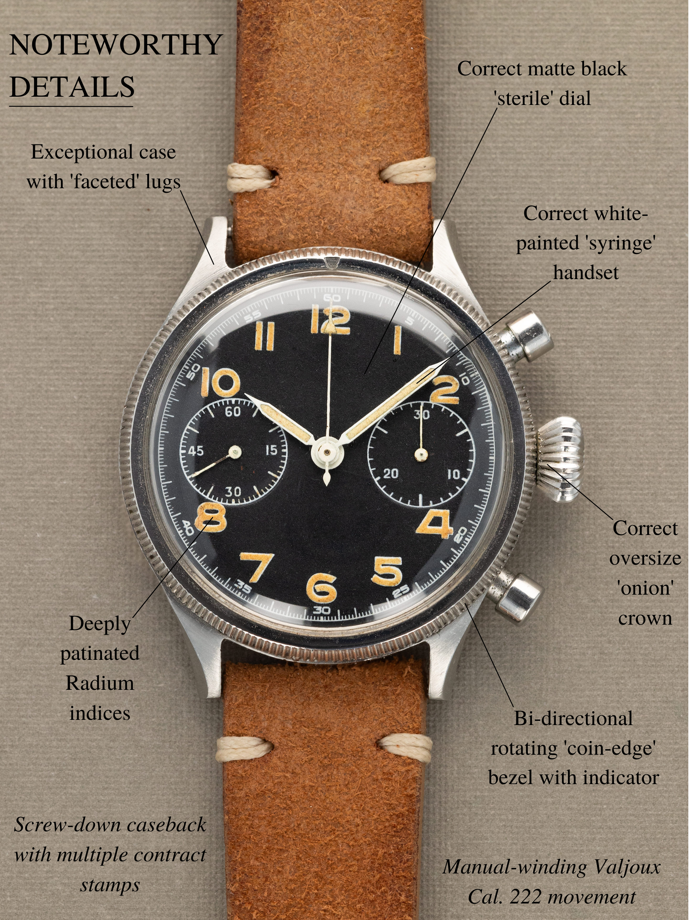 Breguet Type XX Flyback Chronograph - 'Sterile' Dial Military Issued