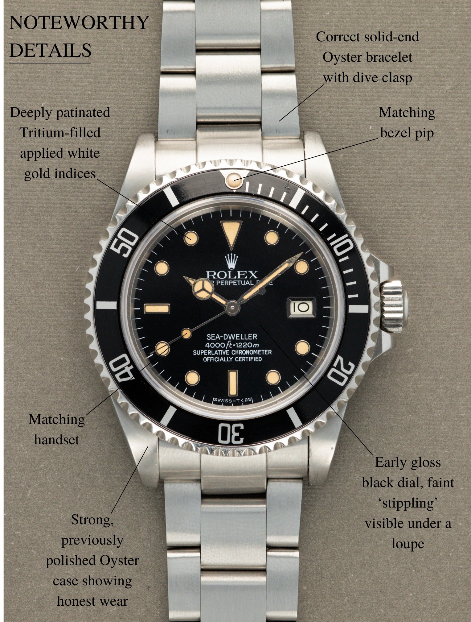 Rolex Sea-Dweller Ref. 16660 - 'Triple 6' Gloss Black Dial