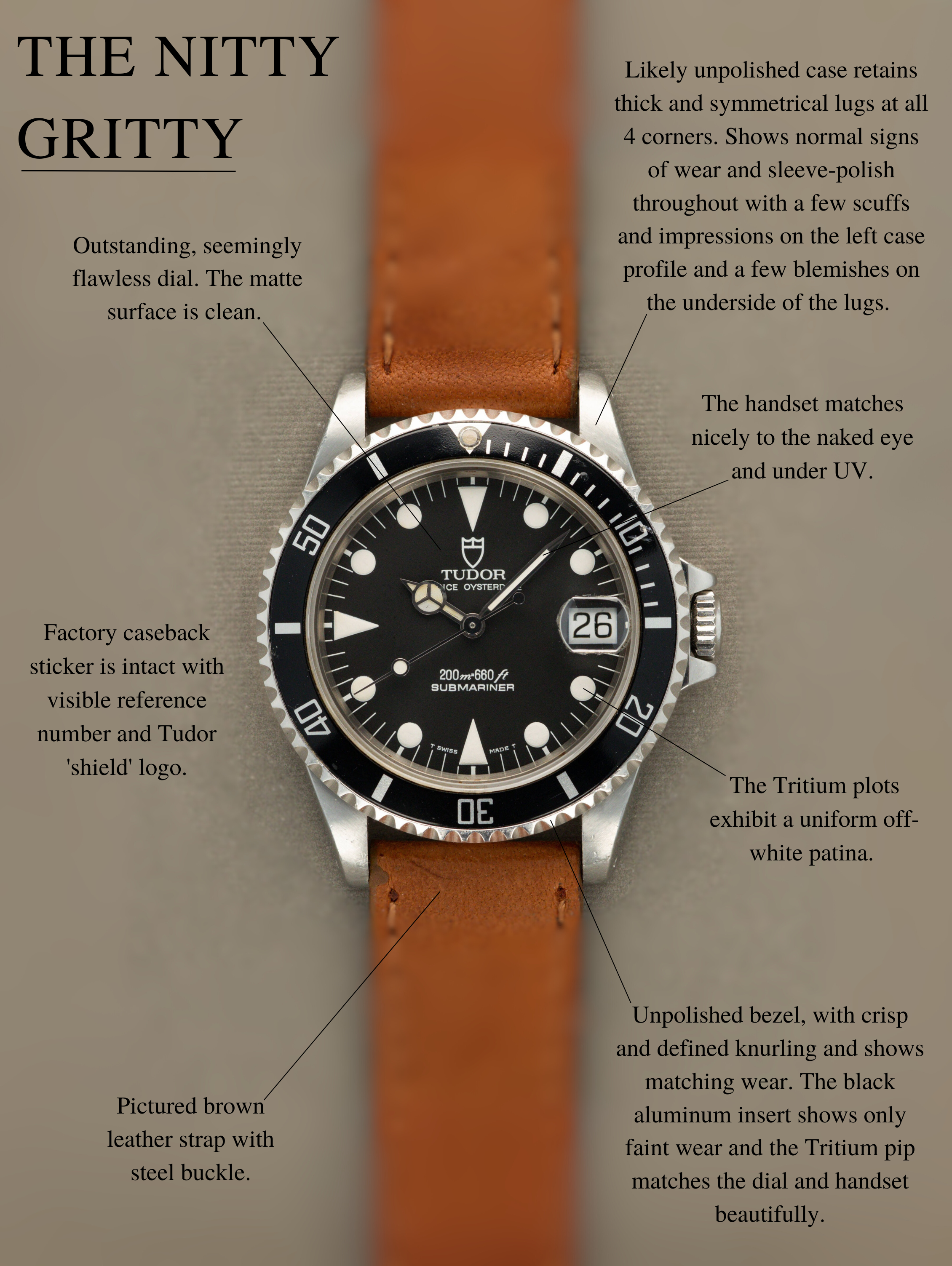 Tudor Submariner Date Ref. 75190 36mm - 'Midsize' w/ Caseback Sticker & Papers