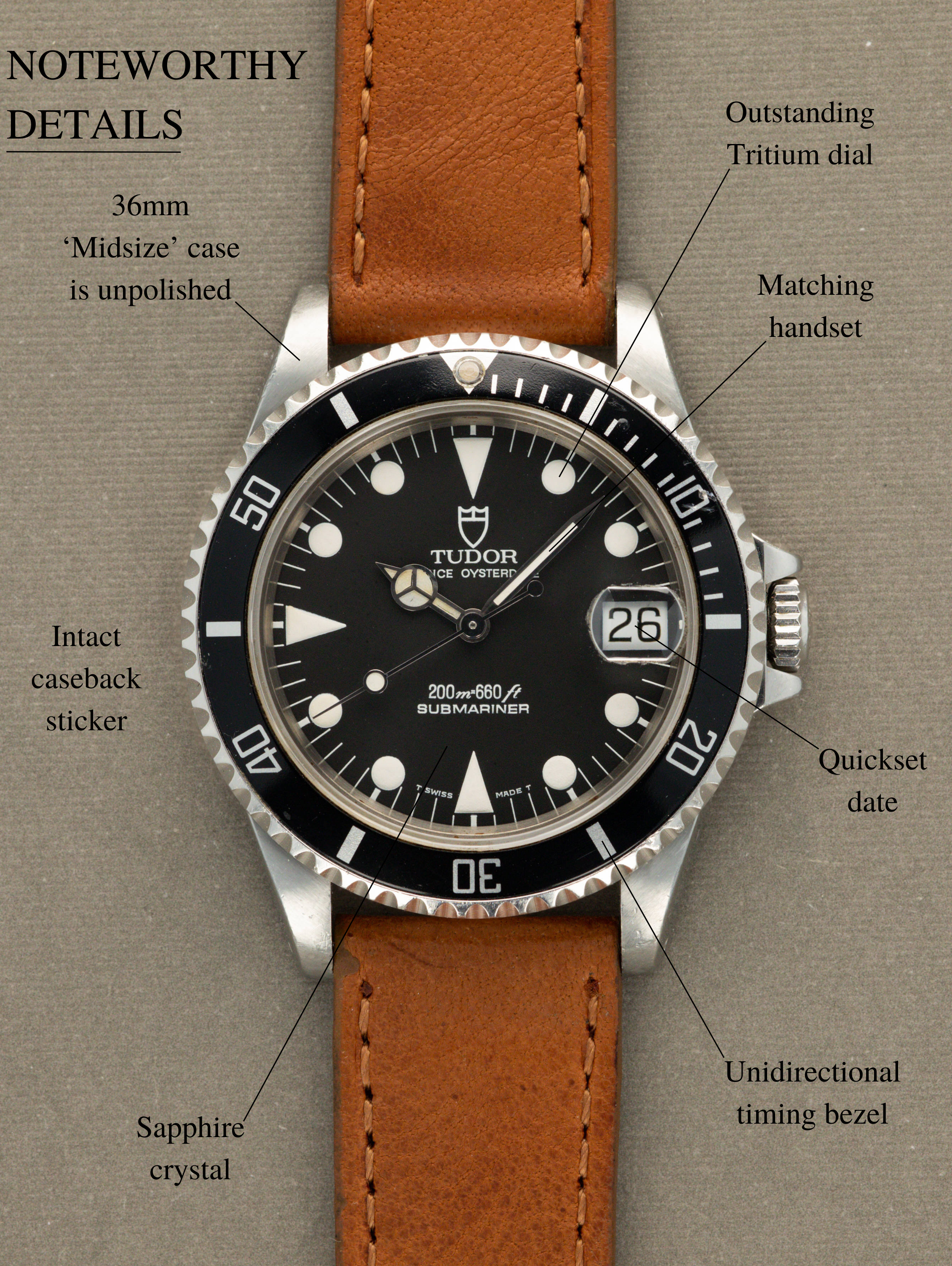 Tudor Submariner Date Ref. 75190 36mm - 'Midsize' w/ Caseback Sticker & Papers