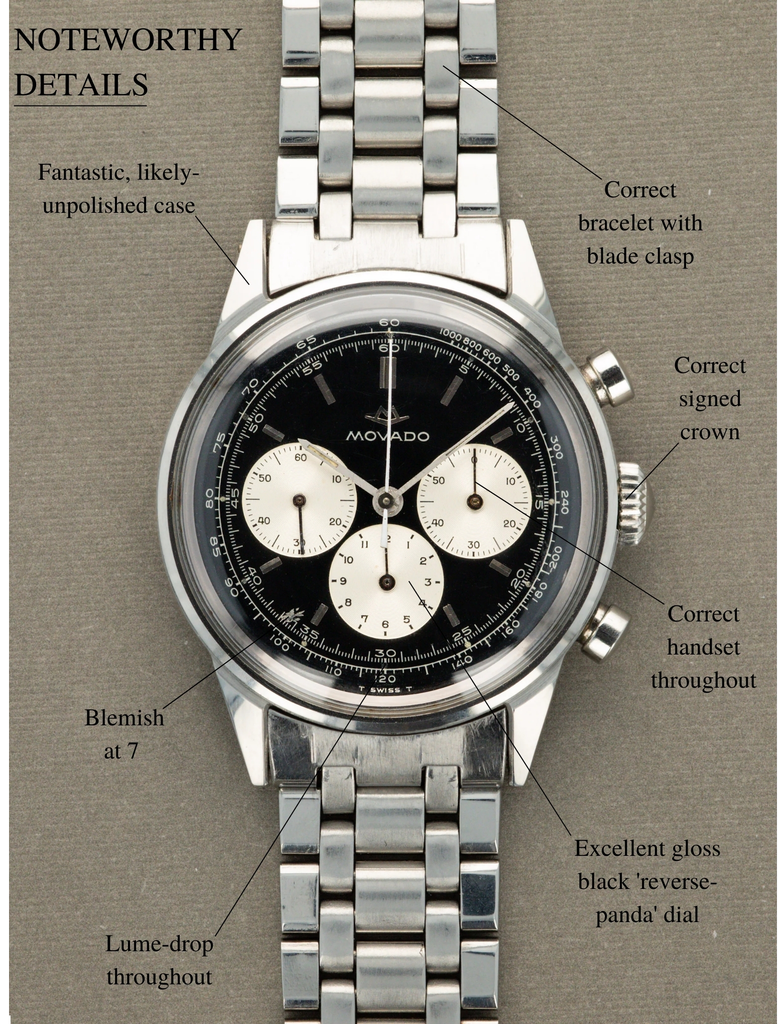 Movado M95 Chronograph - 'Reverse Panda'