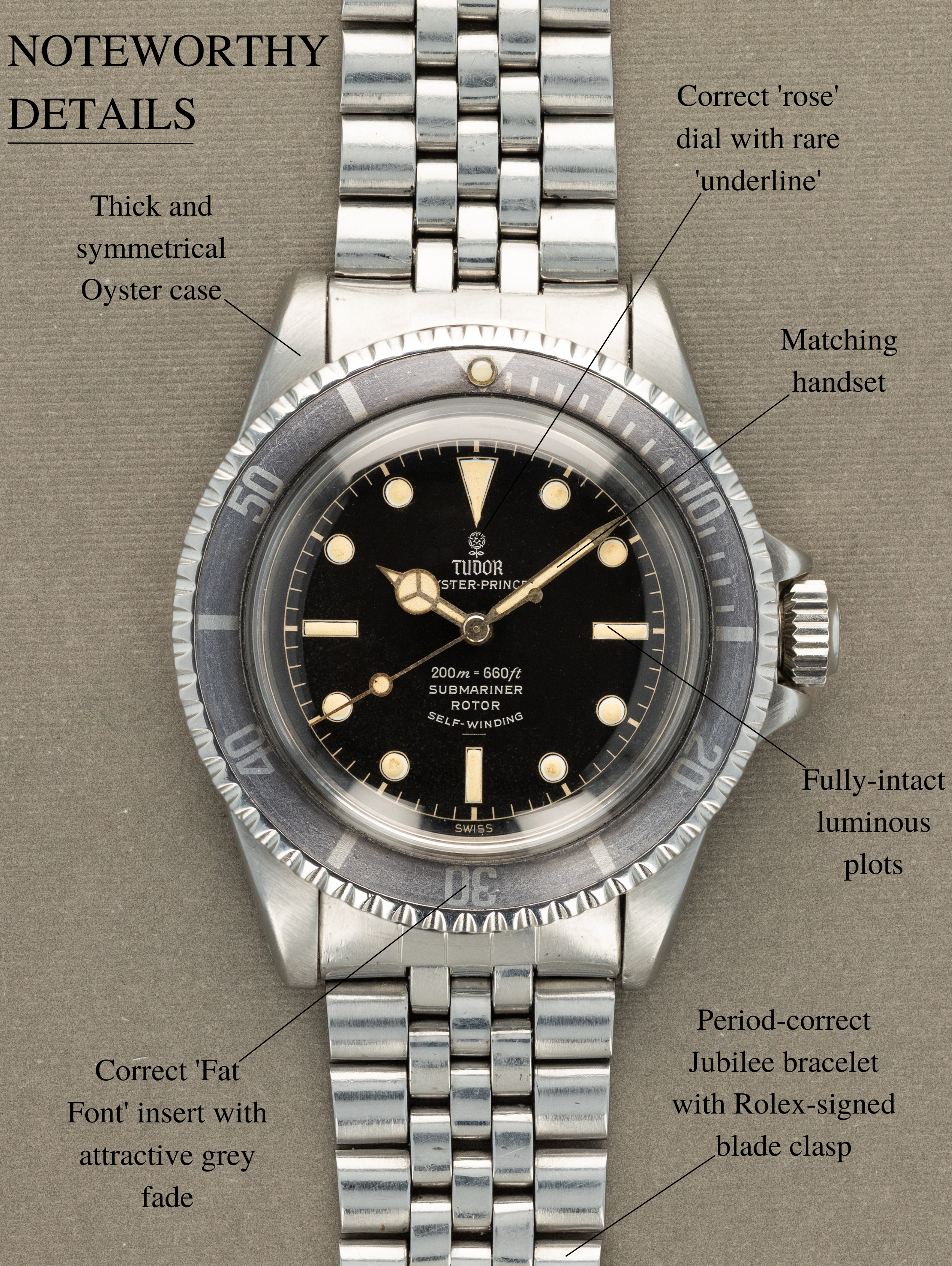 Tudor Submariner Ref. 7928 - 'Gilt Underline Chapter Ring'