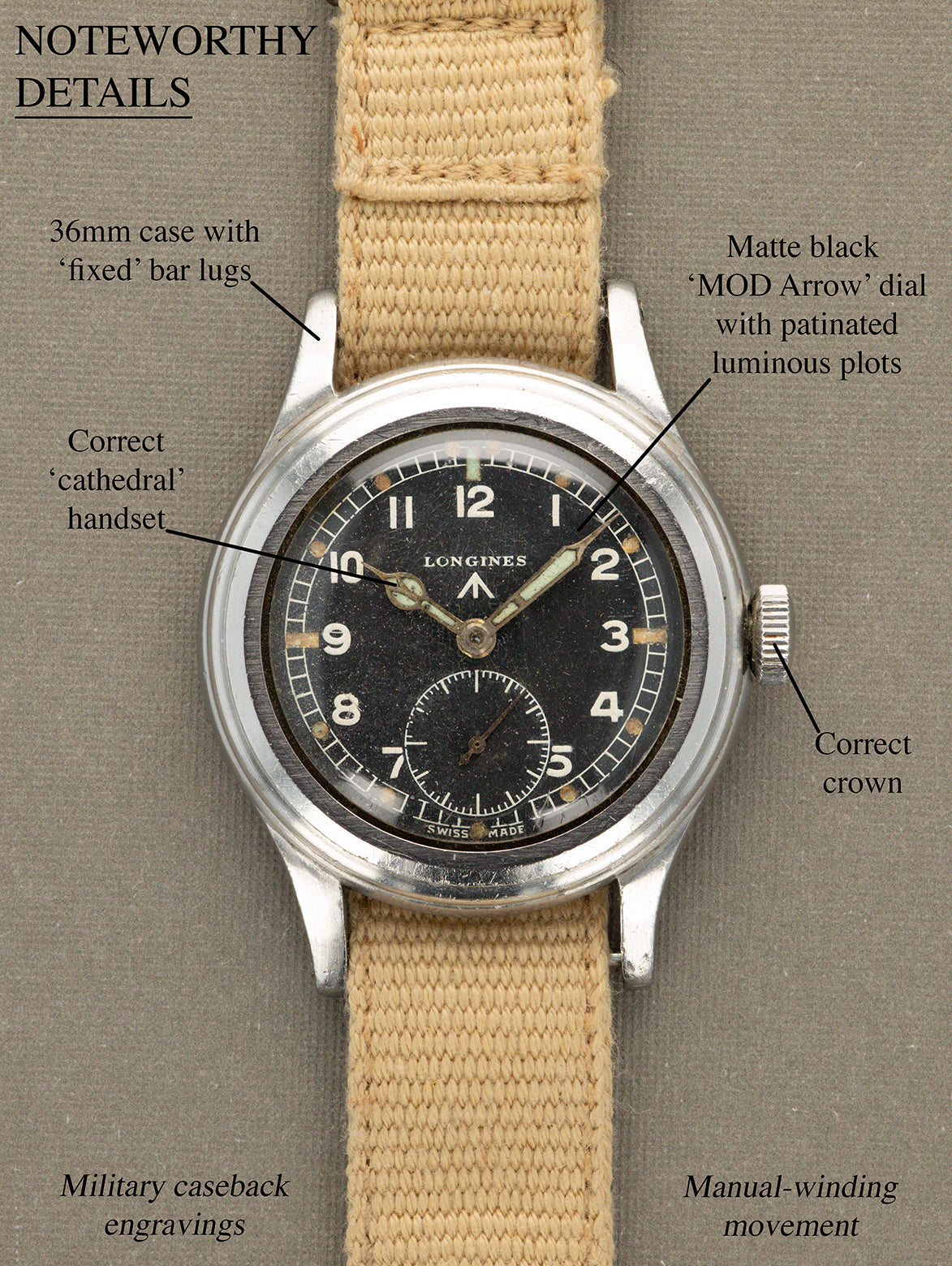 Longines WWW 'Greenlander' Ref. 23088 - Matte Black 'Broad Arrow' Dial