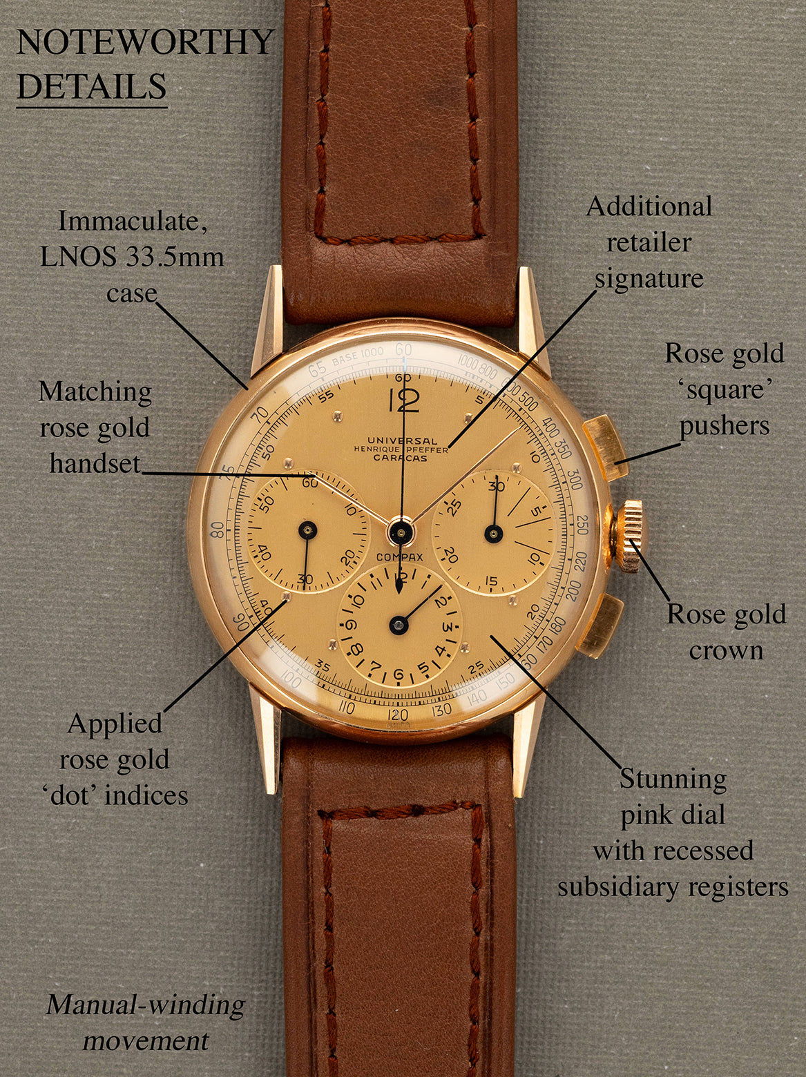 Universal Genève Compax Ref. 12236 - Retailed by Henrique Pfeffer, Caracas LNOS w/ Hangtag