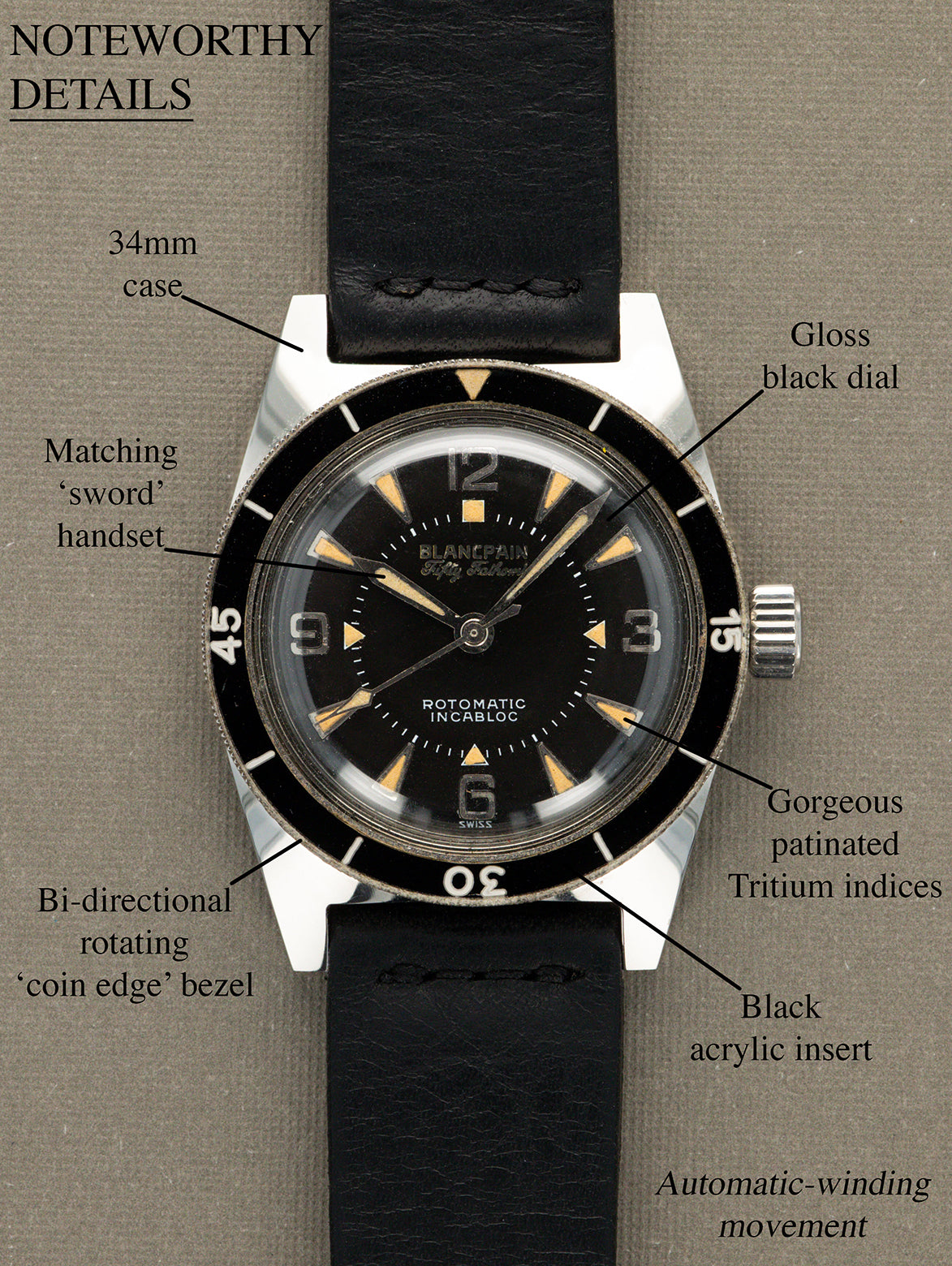 Blancpain Fifty-Fathoms 'Mid size' - Gloss Black Dial Unpolished W/ Documentation
