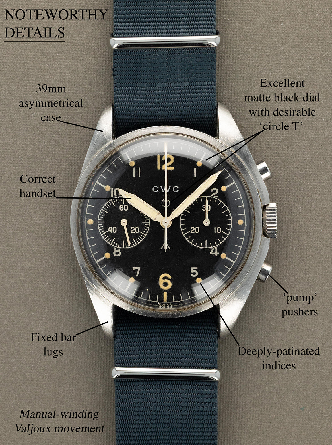 CWC 'RAF' Chronograph Ref. 0552/924-3306 - Matte Black 'Gilt' Dial Unpolished