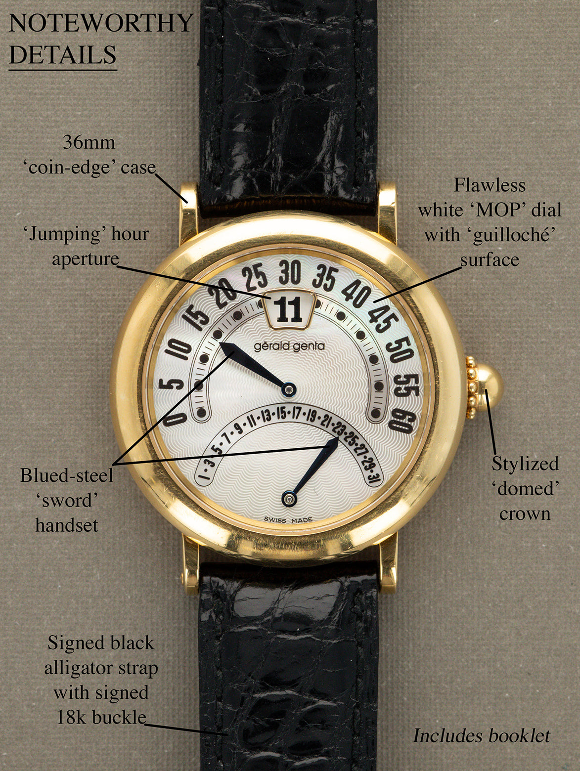 Gérald Genta BiRetro Jump Hour Ref. G.3734 - 'White 'Guilloche' MOP Dial Unpolished w/ Booklet