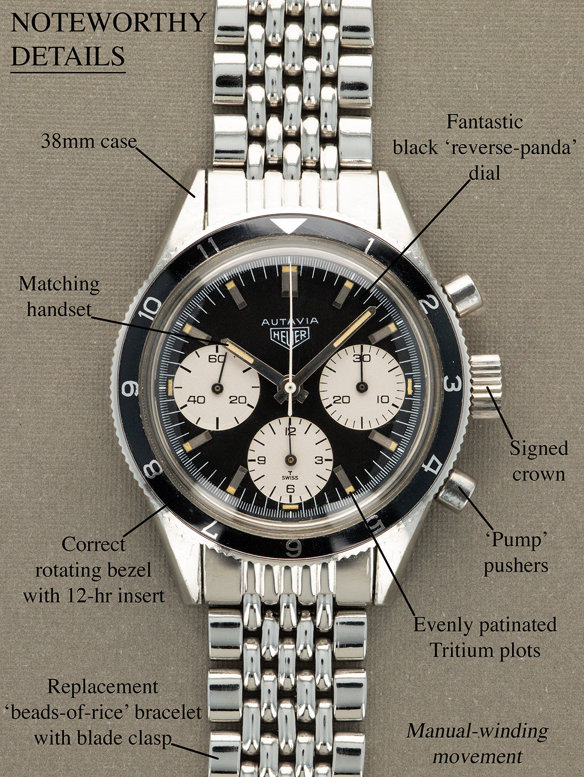 Heuer Autavia Ref. 2446 'Rindt' - Matte Black 'Reverse-Panda' Dial