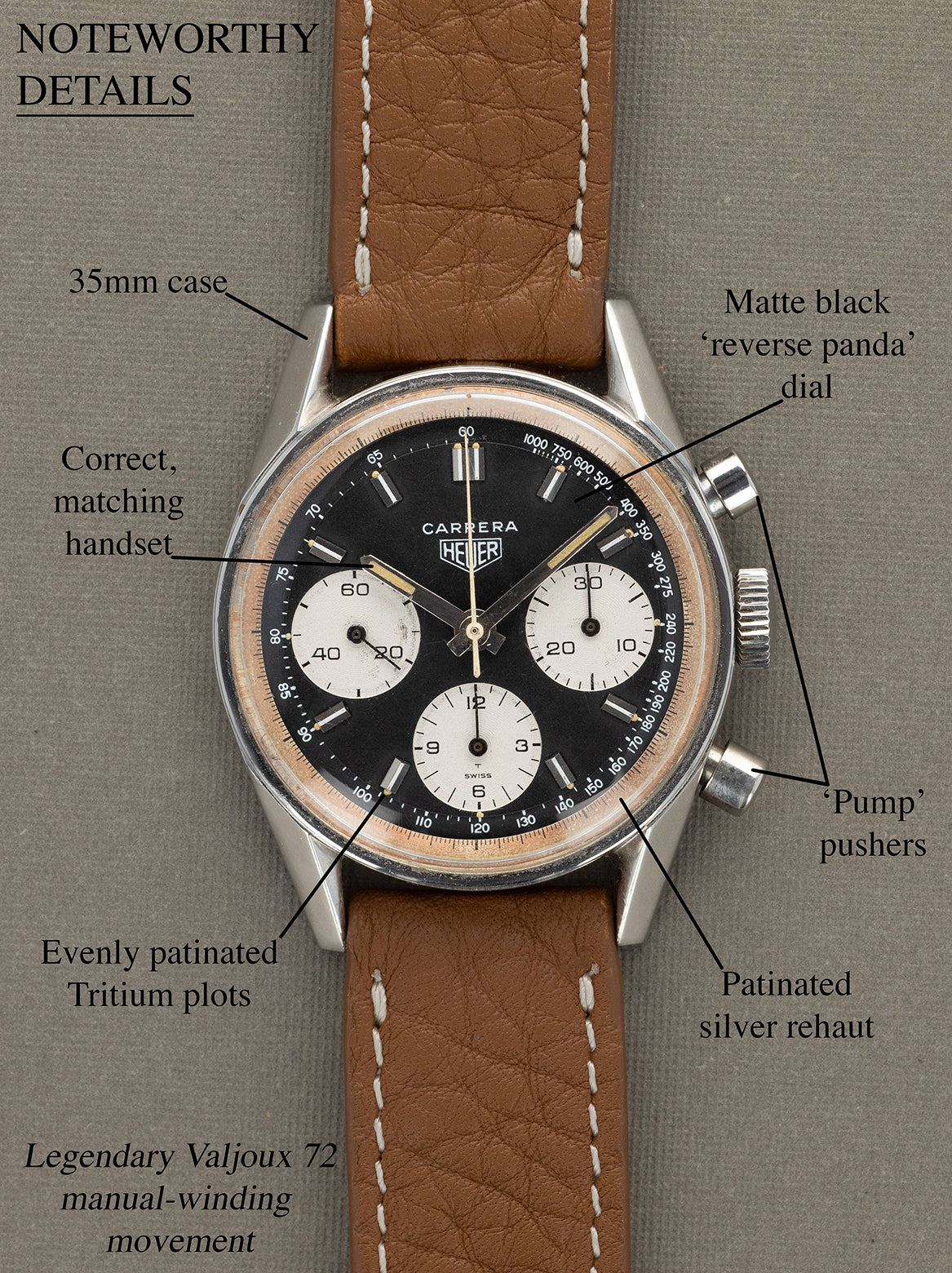 Heuer Carrera Ref. 2447 NST 'Second Execution' - 'Reverse Panda' Dial