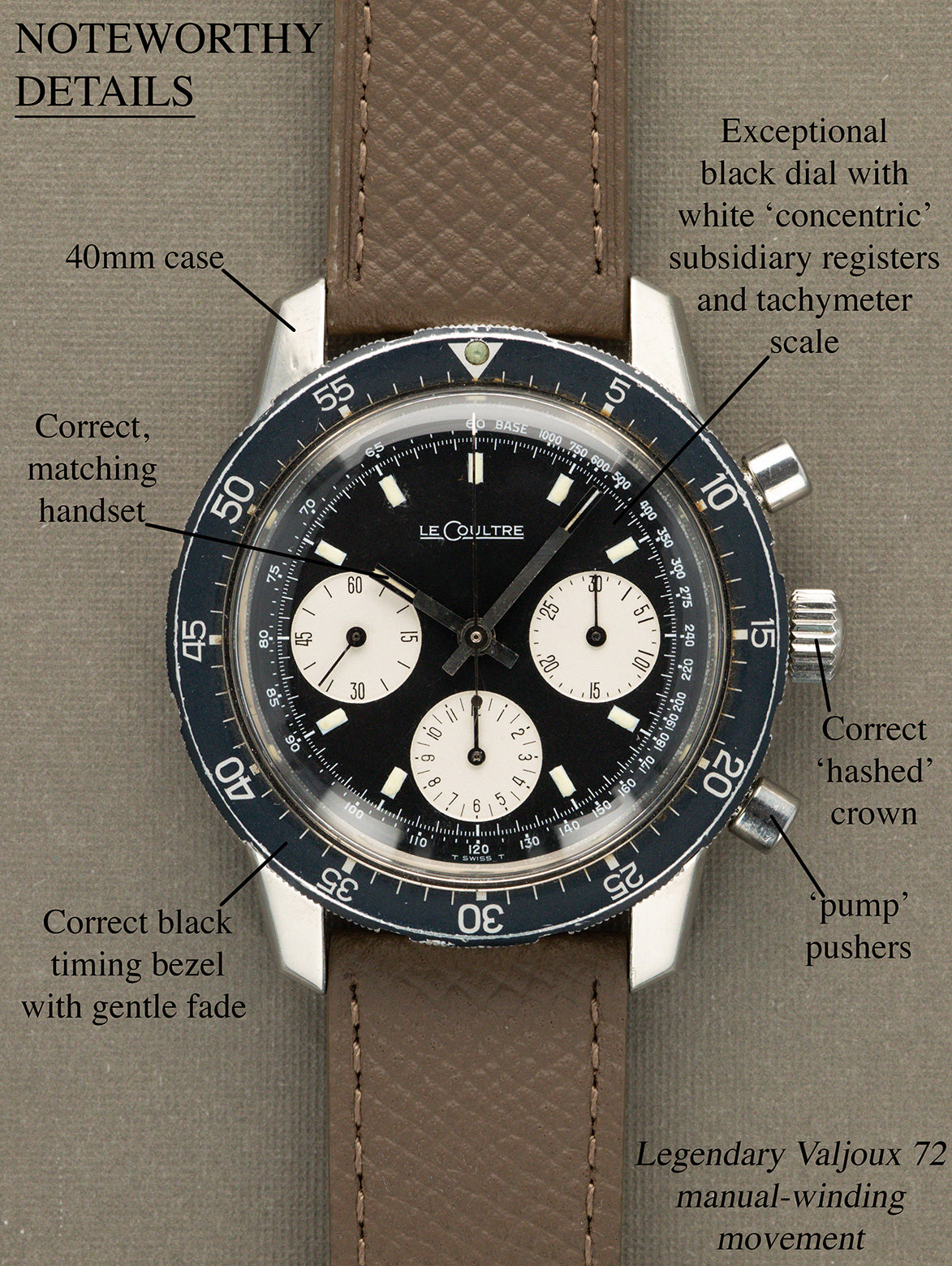 Jaeger-LeCoultre Shark/Vogue Ref. E.2643 - Matte Black 'Reverse-Panda' Dial
