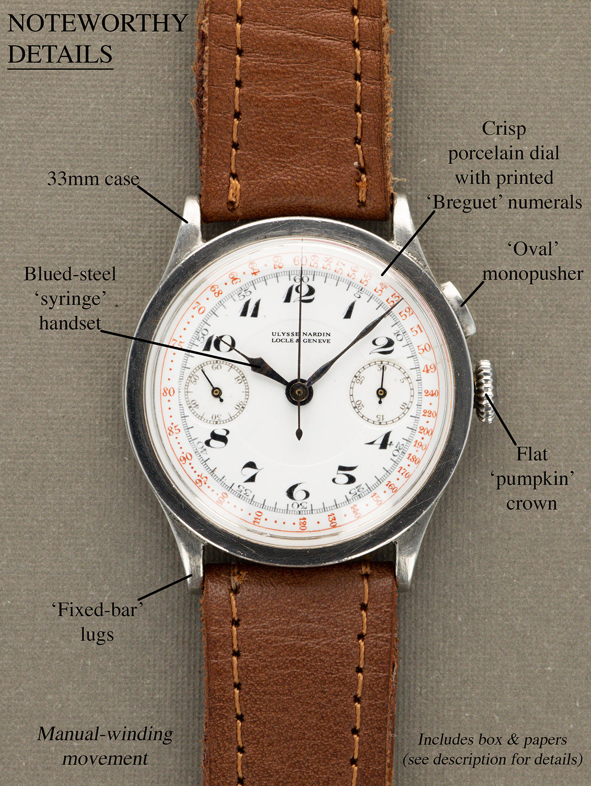 Ulysse Nardin Monopusher Chronograph - White 'Porcelain' Dial w/ Box & Papers
