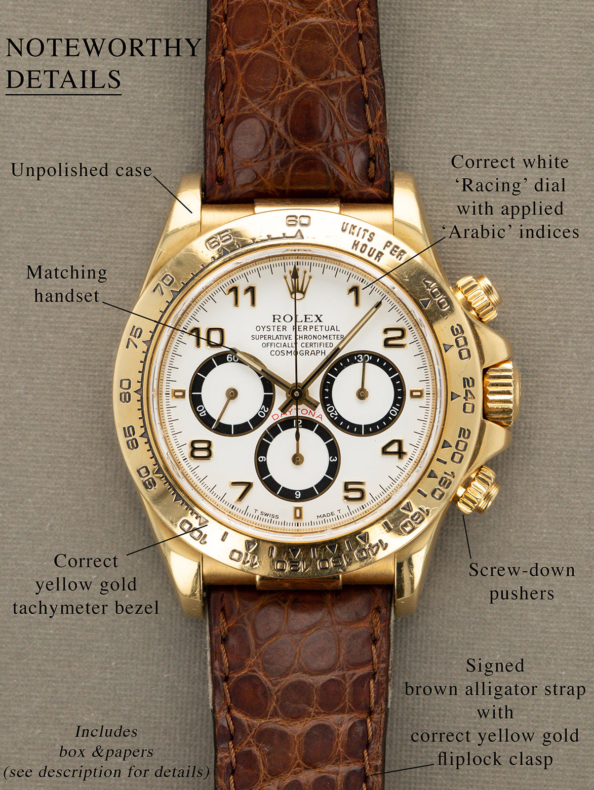 Rolex Daytona Ref. 16518 'Zenith' - White 'Inverted 6 Racing' Dial Box & Papers
