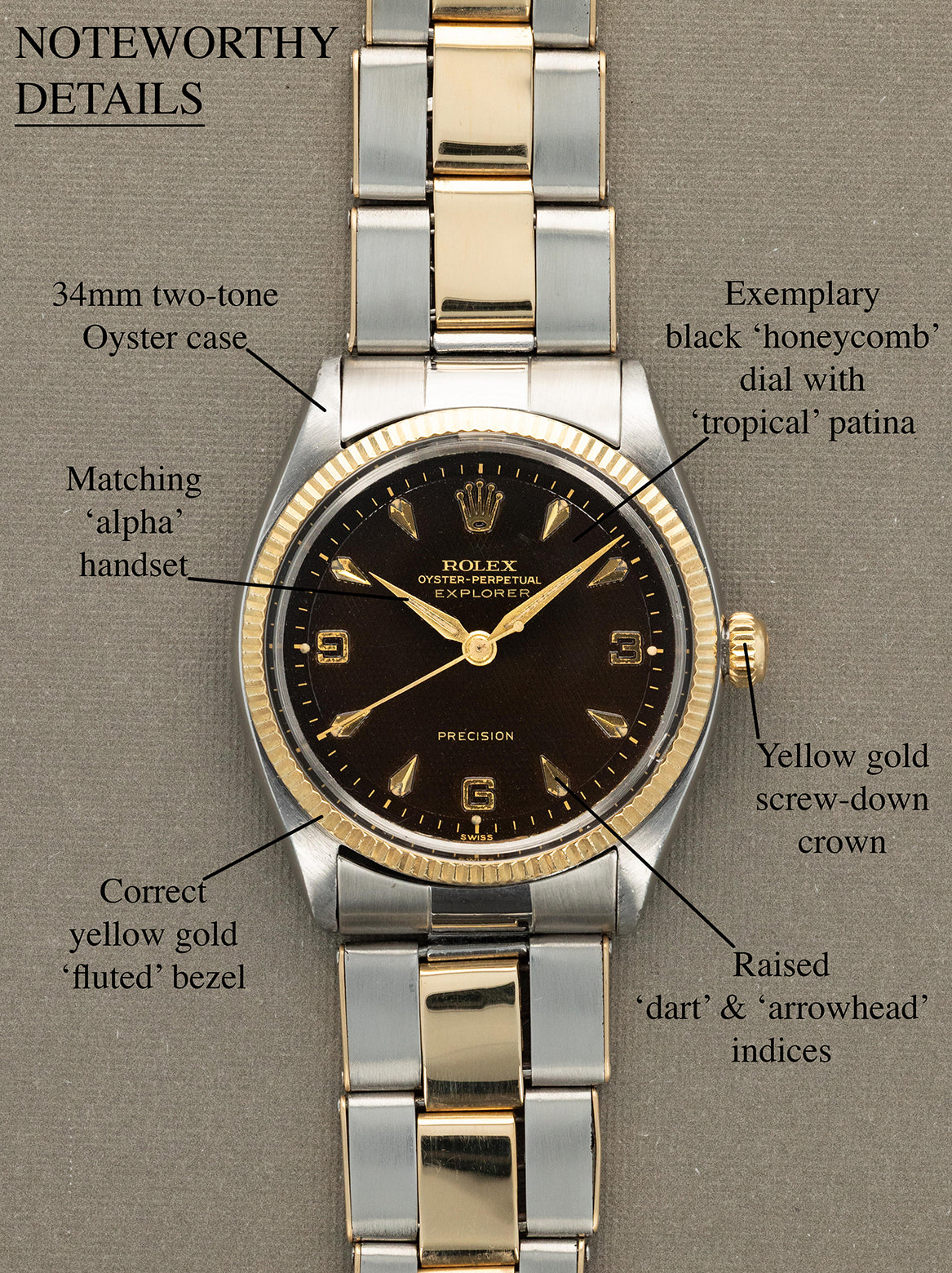 Rolex Oyster Perpetual Ref. 5501 'Canadian Explorer' - Tropical Black 'Honeycomb' Dial