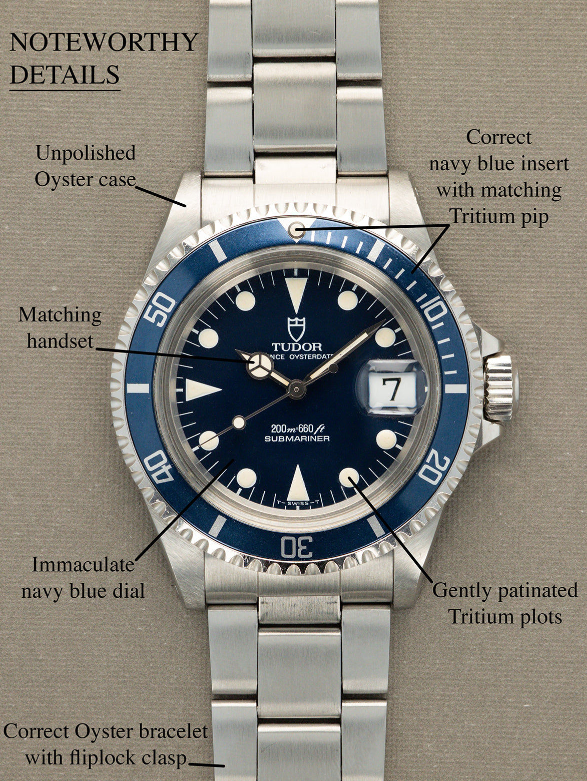 Tudor Submariner Date Ref. 79090 - Blue Dial 'LNOS'