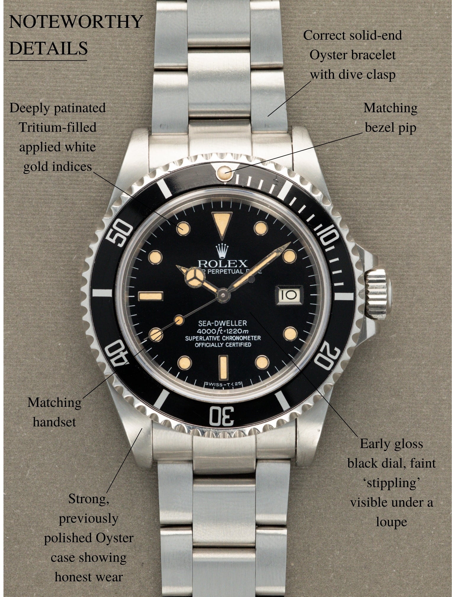 Rolex triple six sale