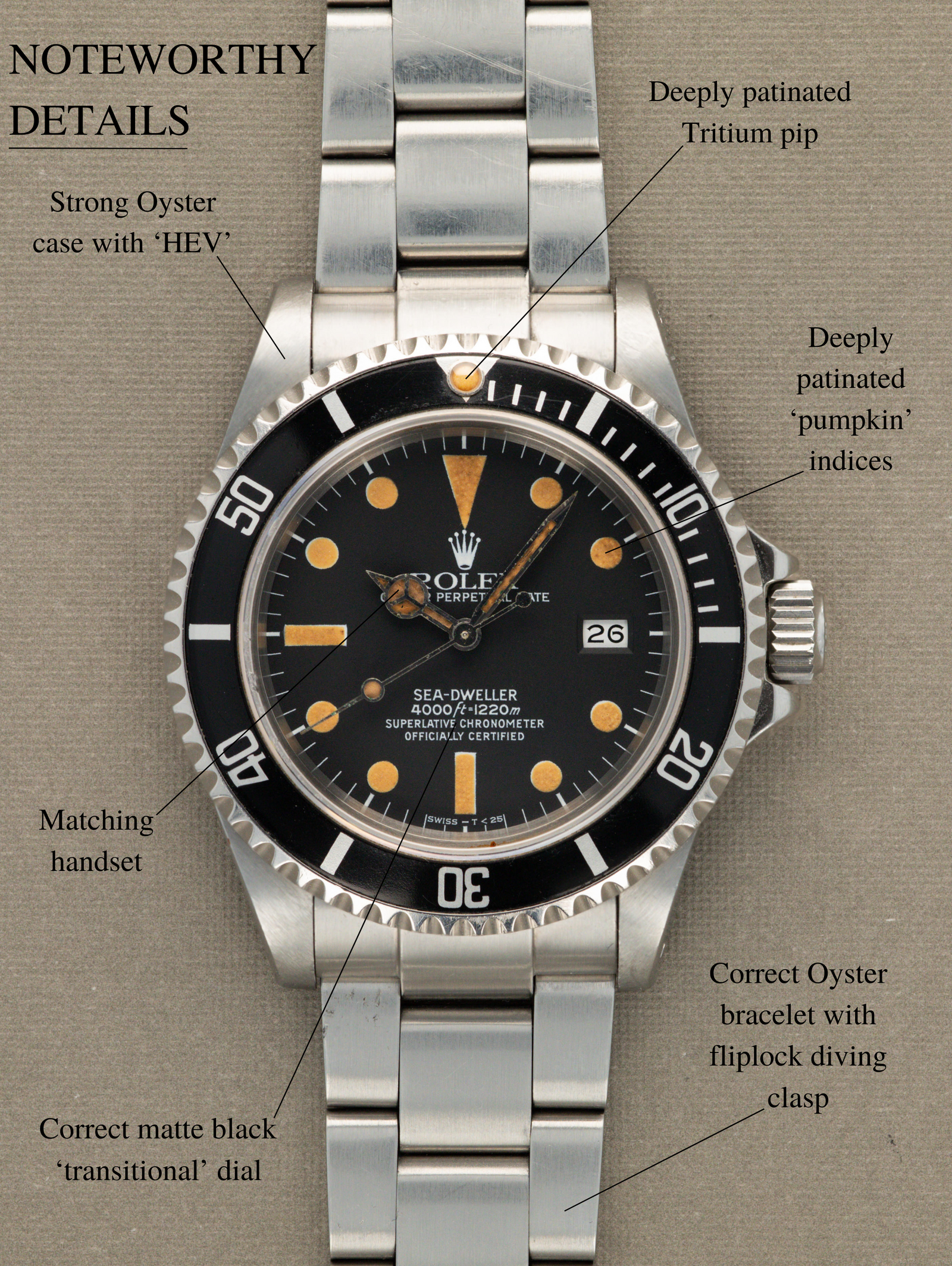Rolex Sea-Dweller Ref. 16660 - 'Triple 6' Matte Black Transitional 'Pumpkin' Unpolished