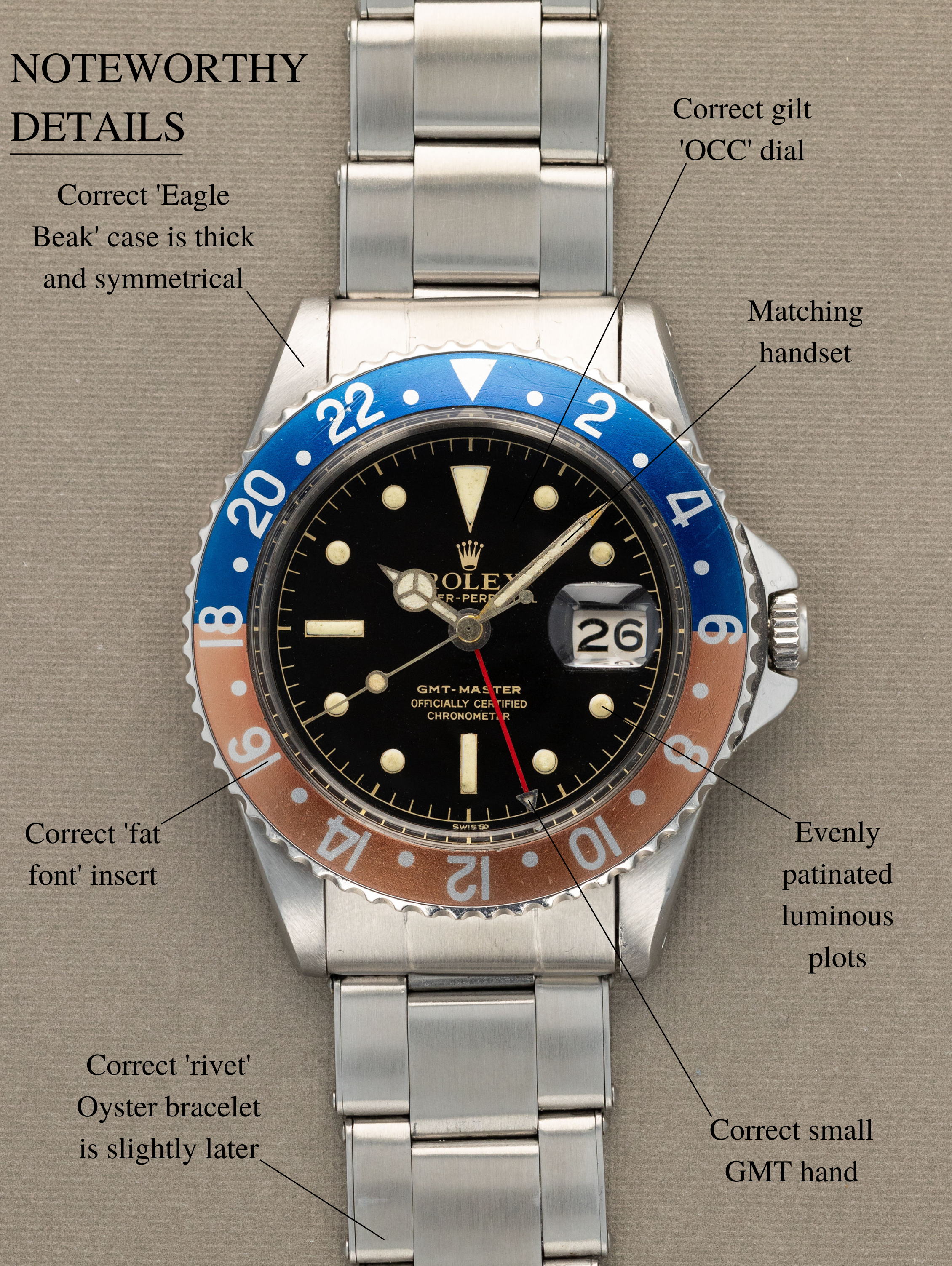 Rolex GMT-Master Ref. 1675 - 'PCG' w/ 'OCC' Dial