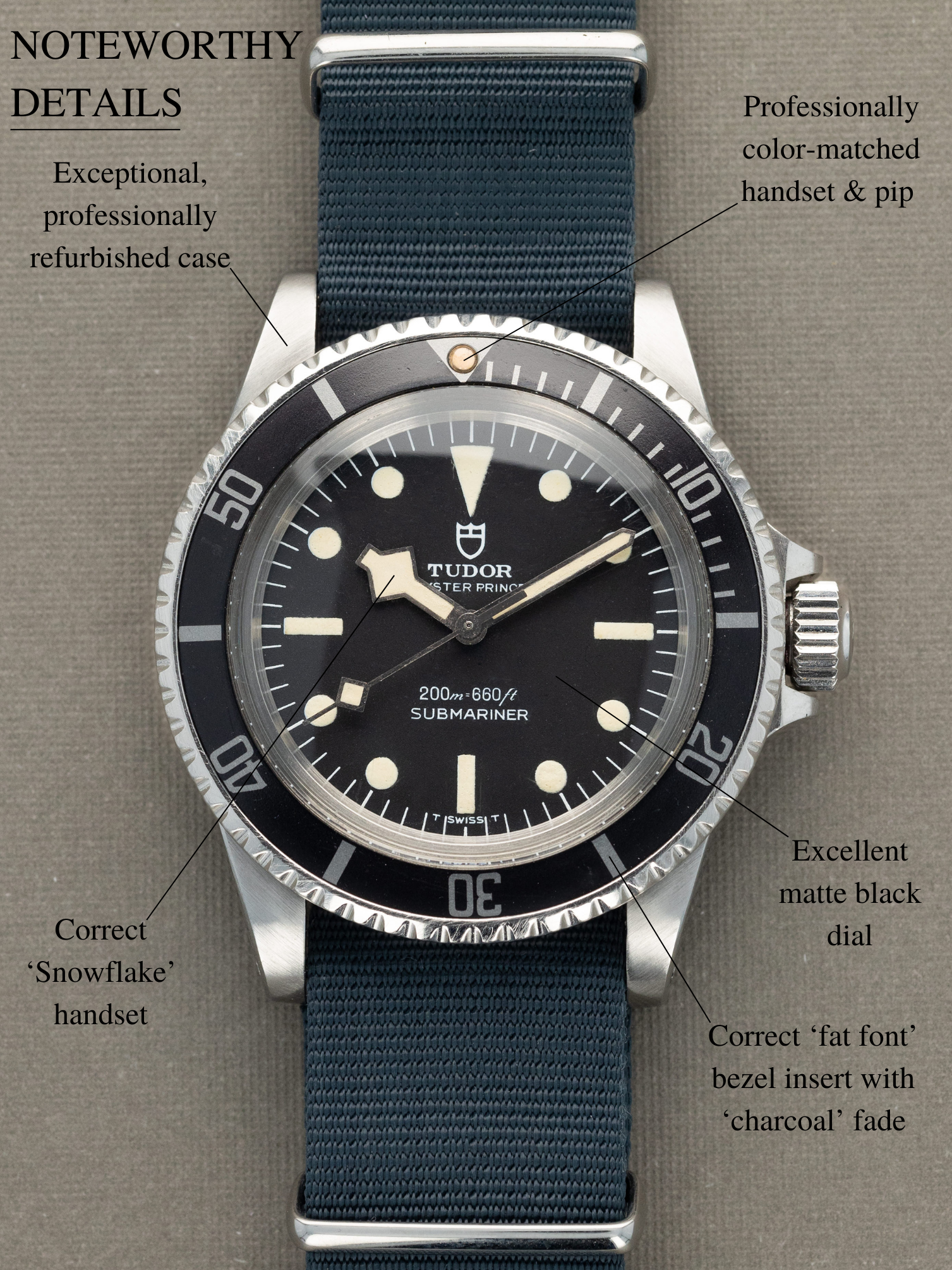 Tudor Submariner 'Hybrid' Ref. 94010 - 'RCN'