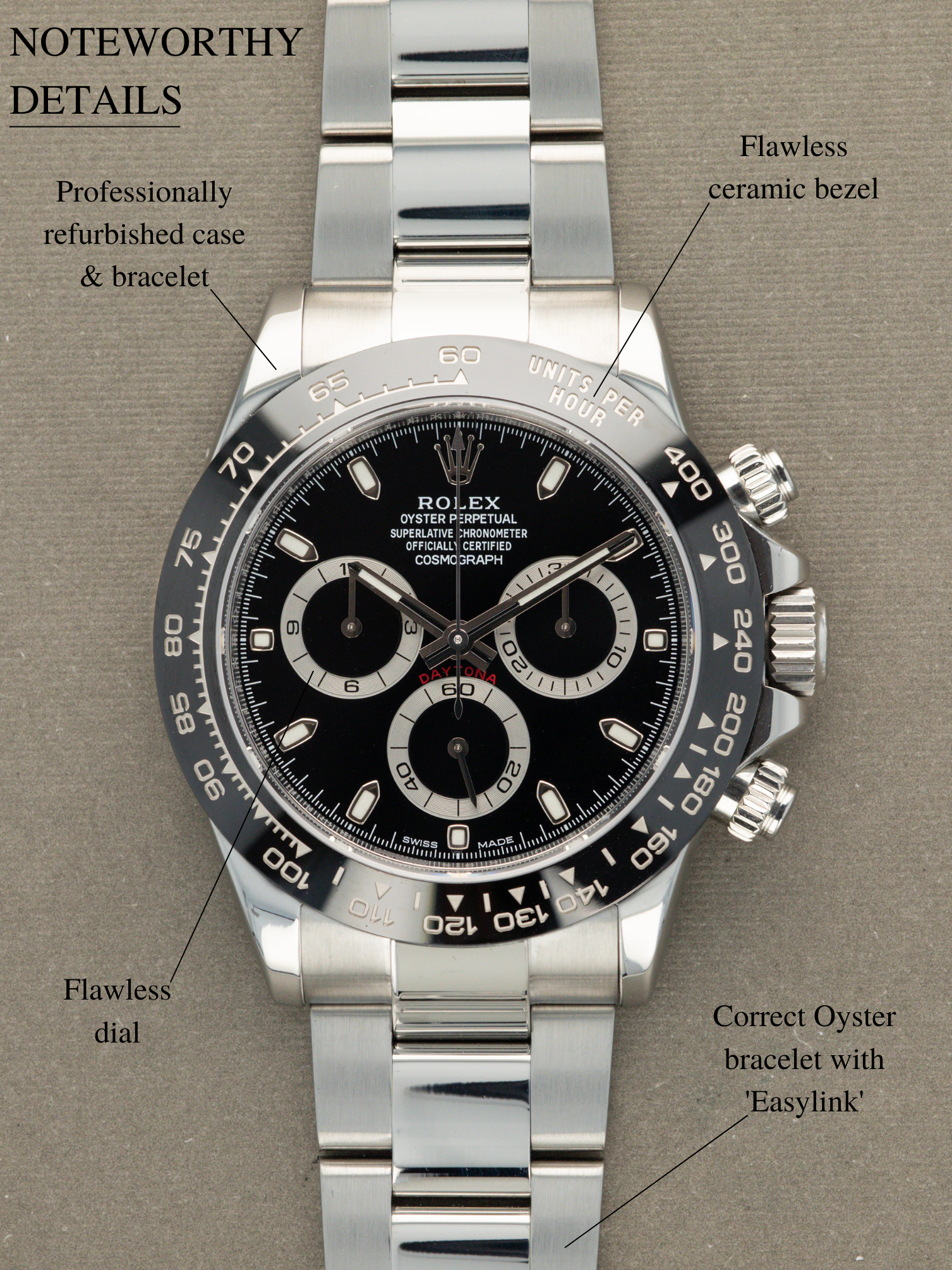 Rolex Daytona Ref. 116500 - Full Set