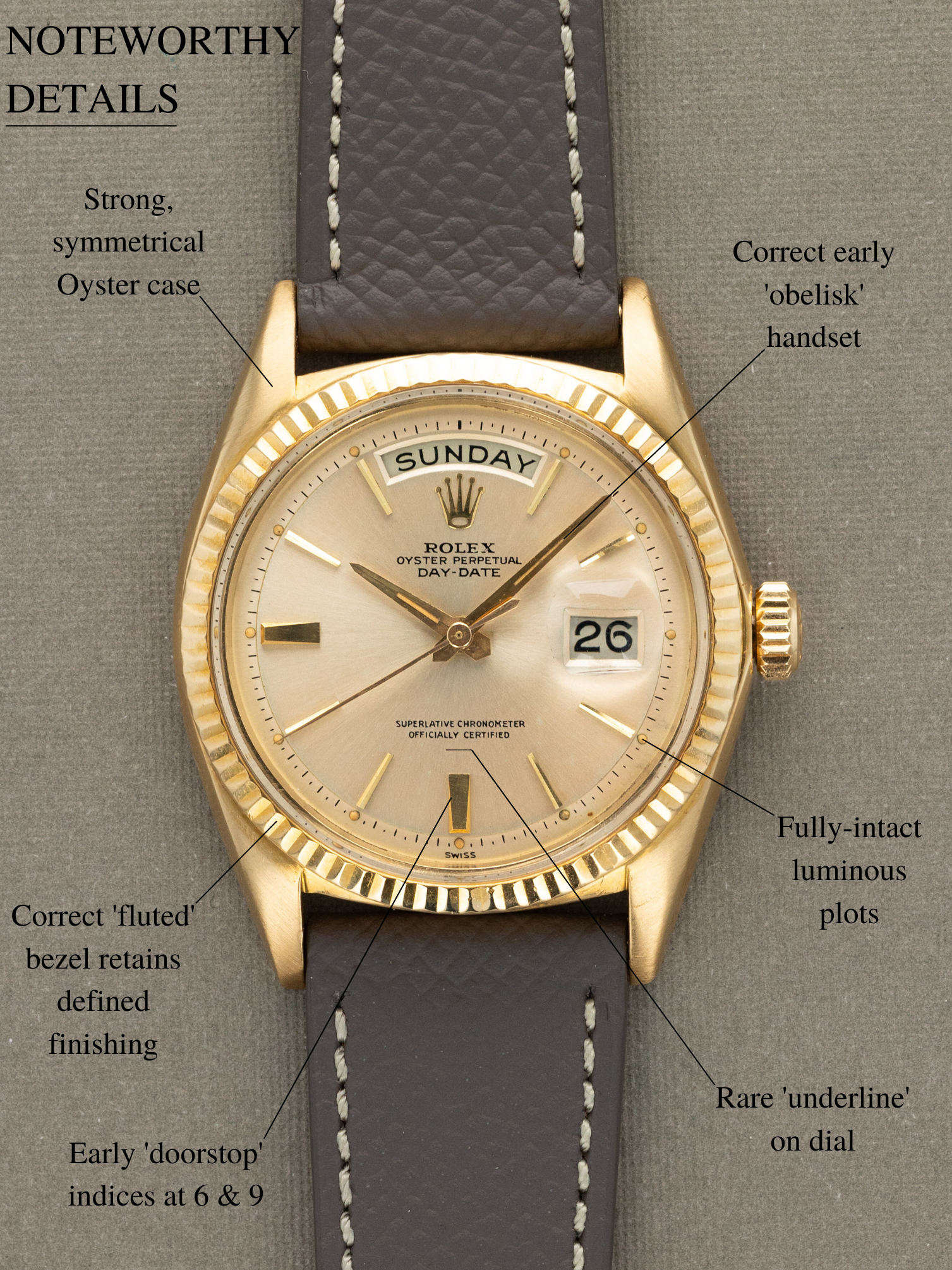 Rolex Day-Date Ref. 1803 - 'Doorstop Underline' Dial W/ Papers & Documentation