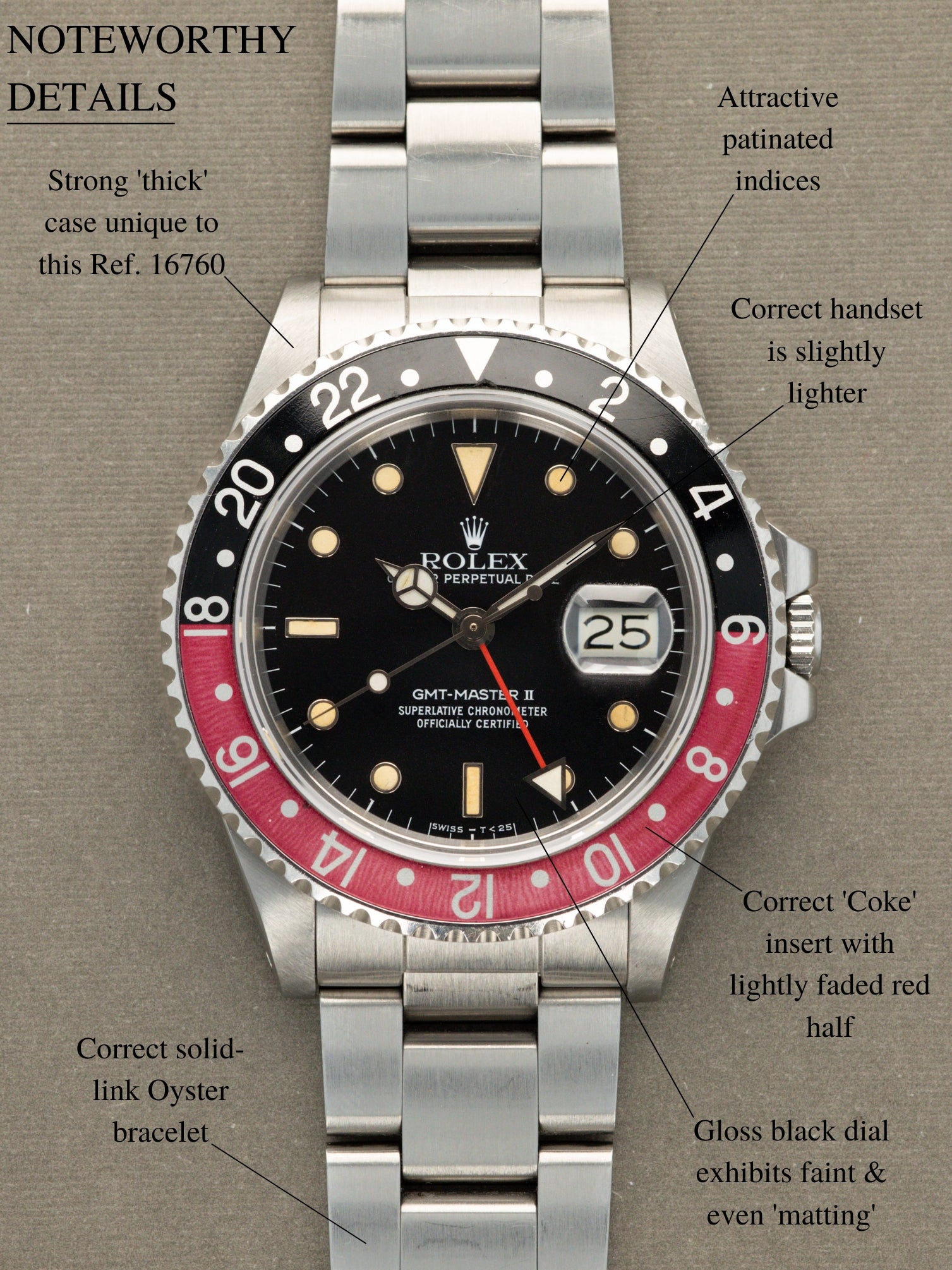 Rolex GMT-Master II Ref. 16760 - 'Sophia Loren' AKA 'Fat Lady'