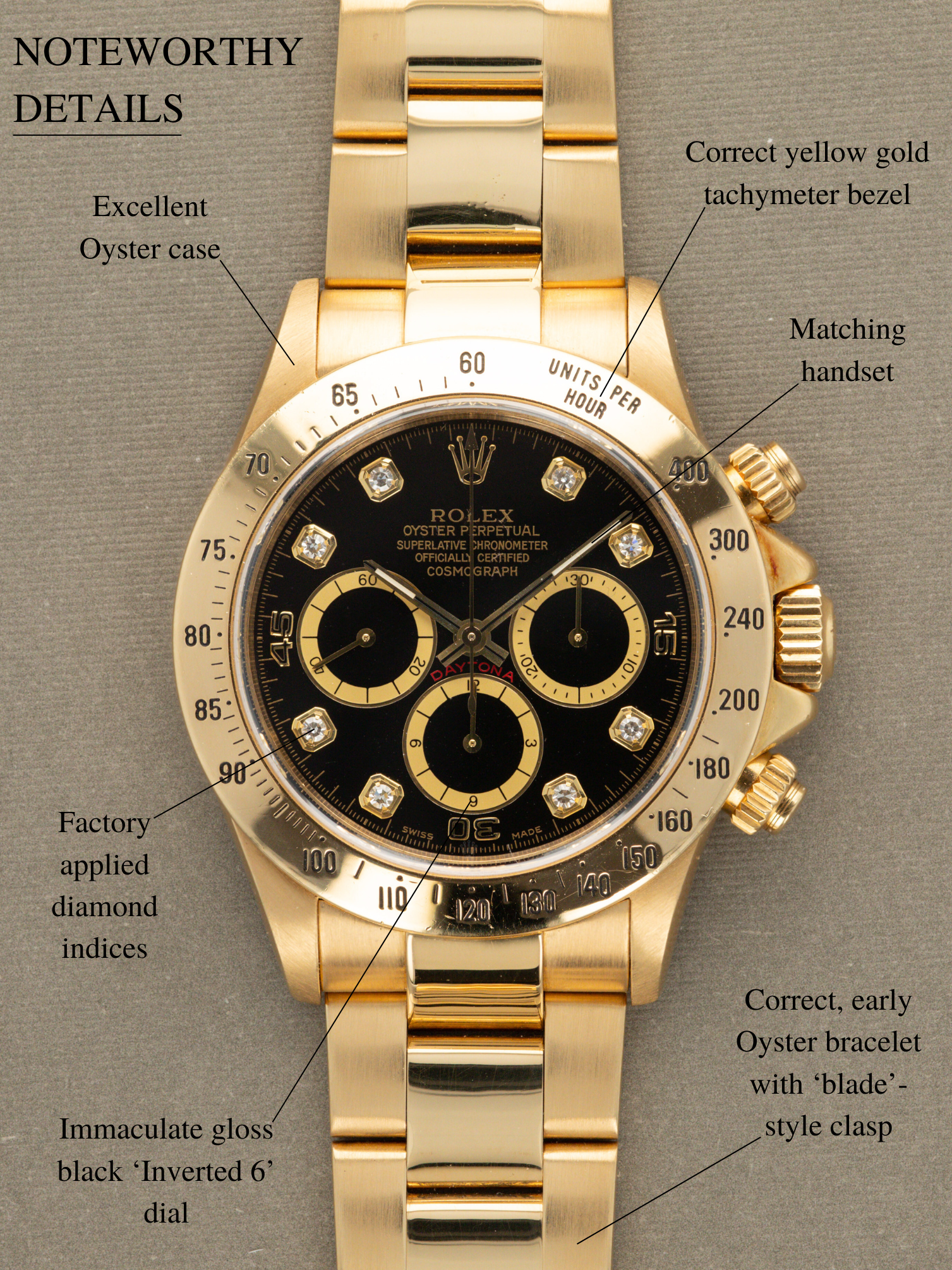 Rolex Daytona Ref. 16528 'Zenith' - Black 'Inverted 6' Diamond Dial