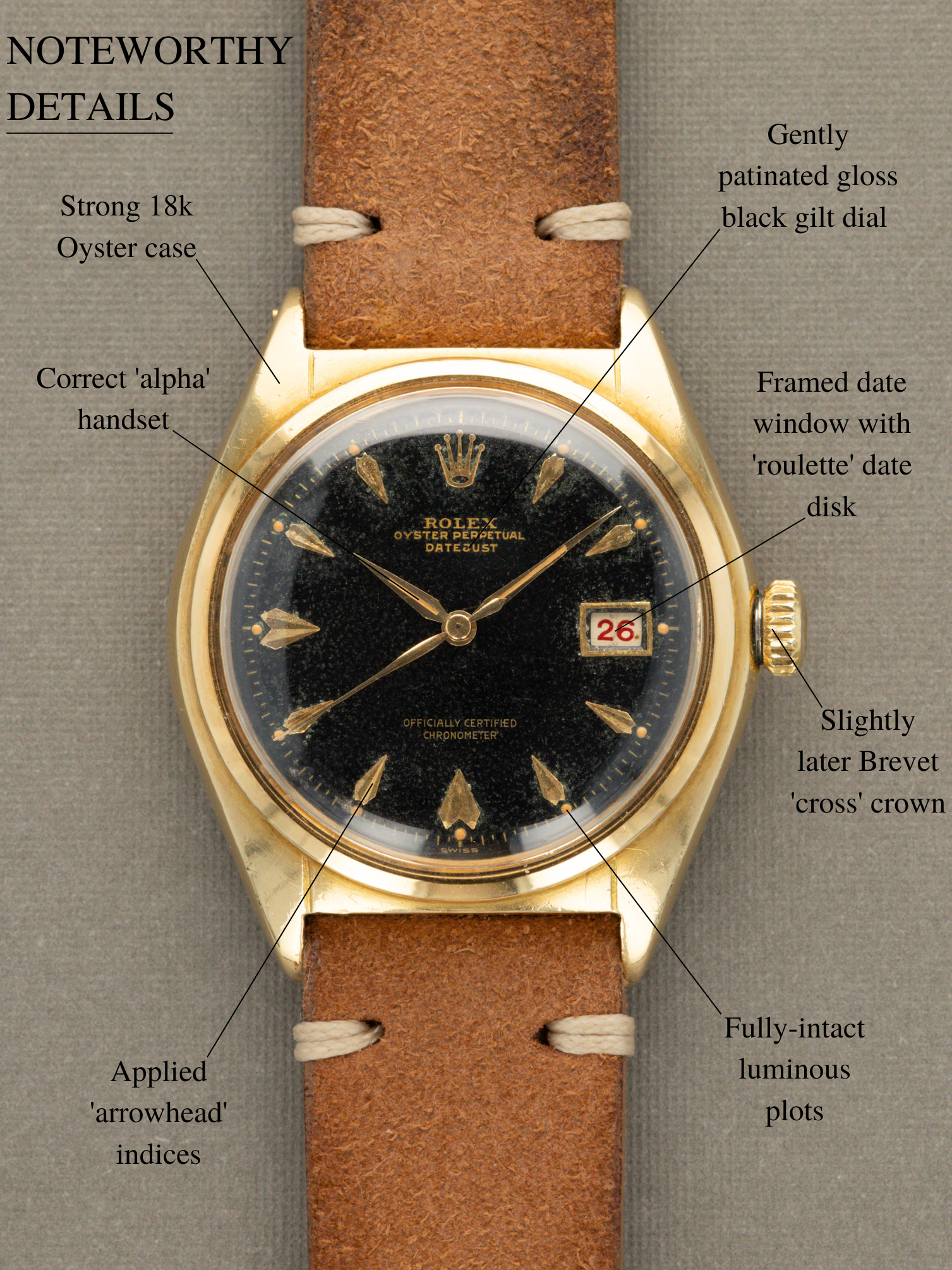 Rolex Datejust Ref. 5030 - 'Ovettone' w/ 'Roulette' Date