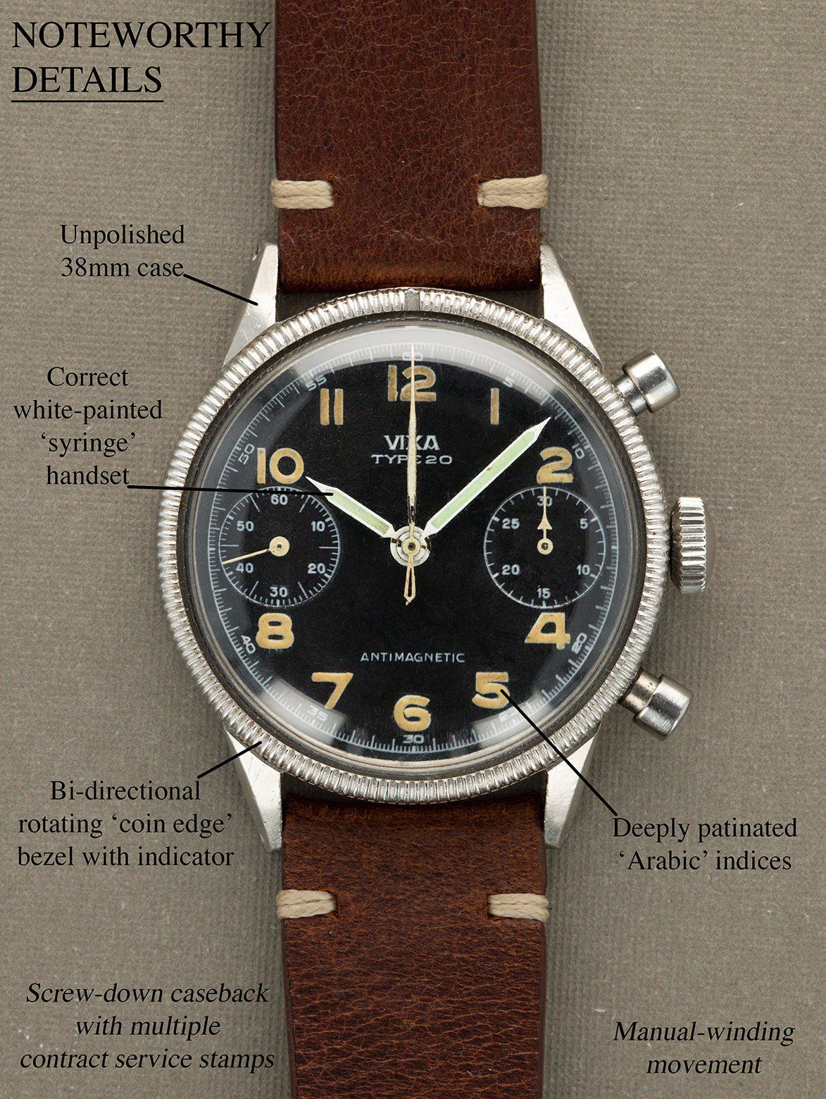 Vixa Type XX Flyback Chronograph - Matte Black Dial Unpolished