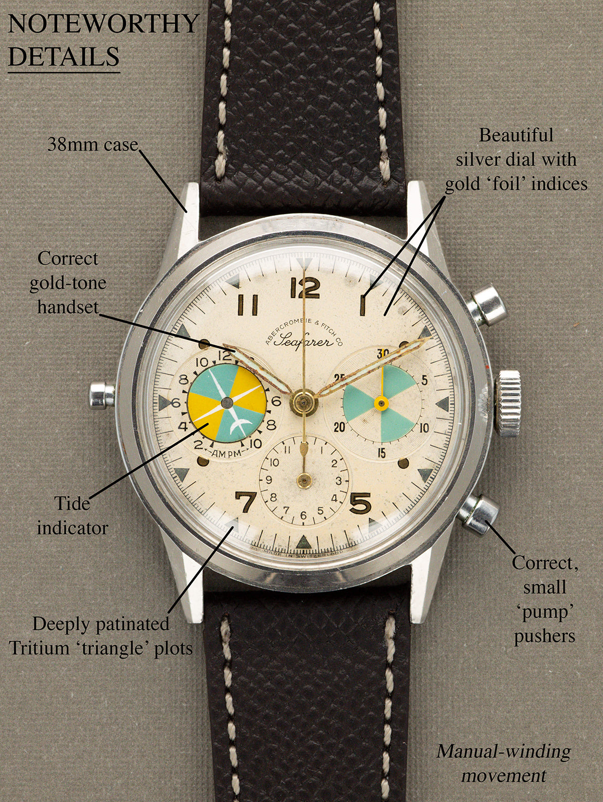 Abercrombie & Fitch Co. Seafarer Ref. 2443 'Second Execution' - Silver Dial Unpolished