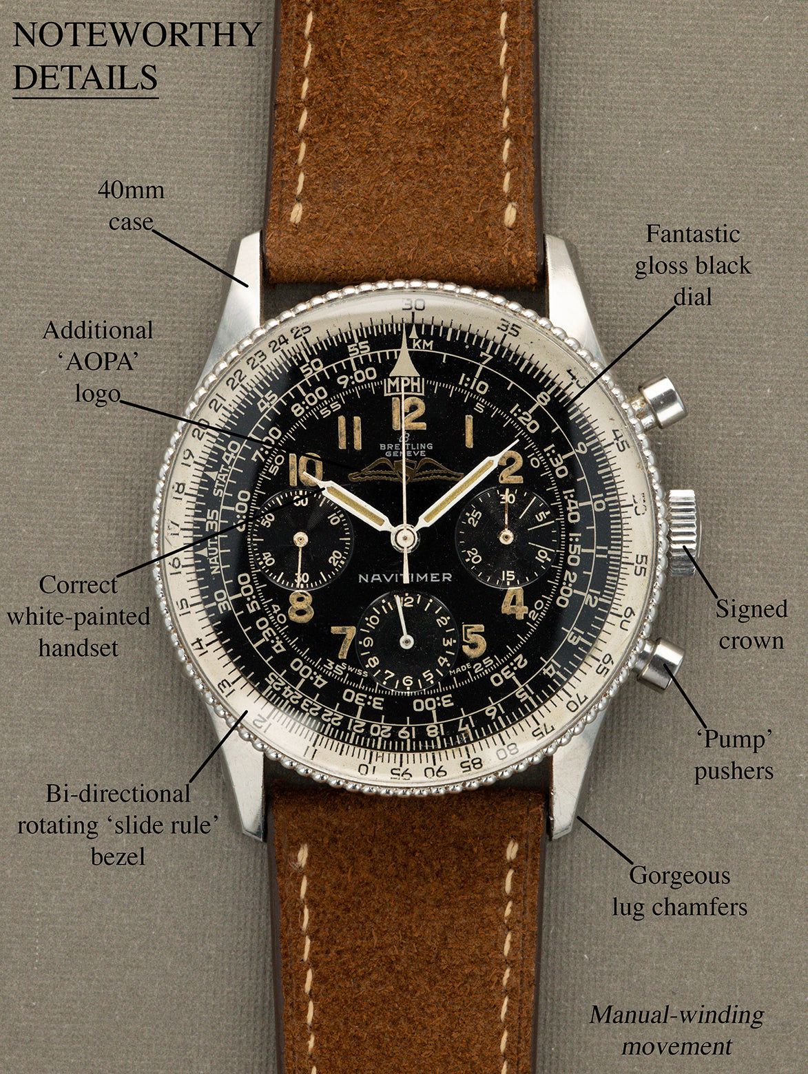 Breitling Navitimer Ref. 806 - Gloss Black 'AOPA' Dial Unpolished