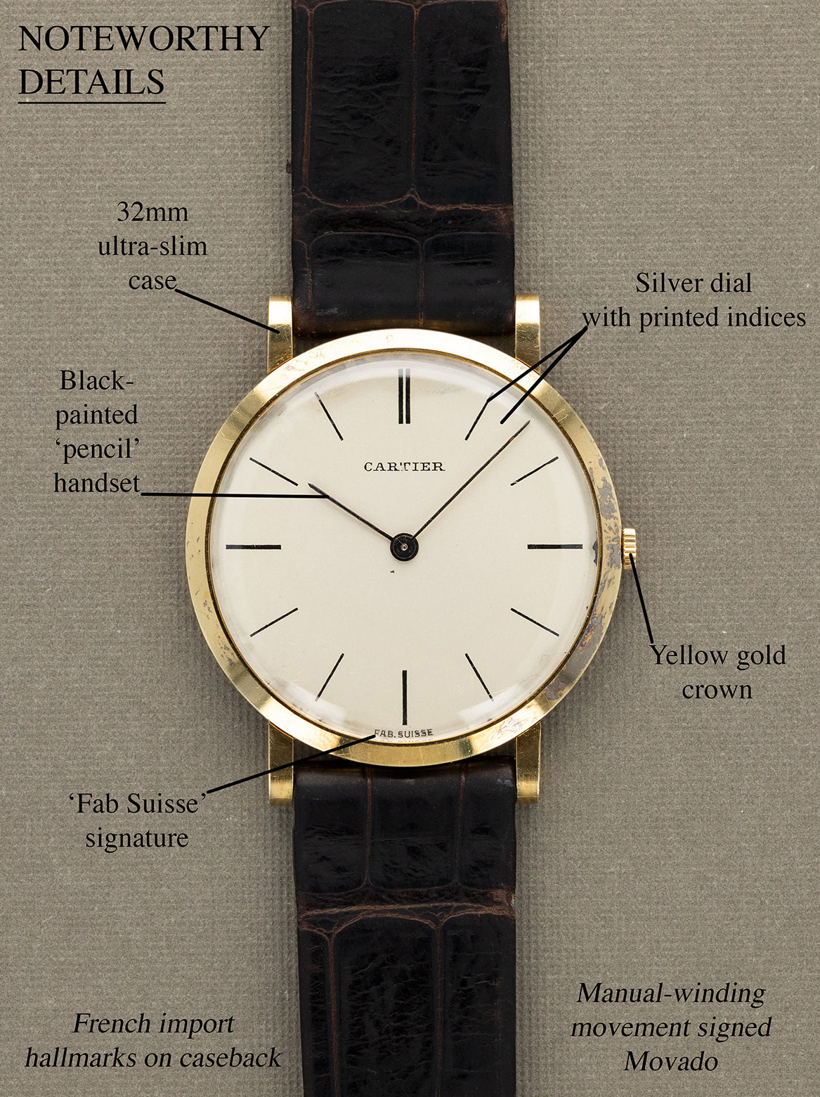 Cartier Ultra-Slim Dress Watch by Movado - 'Fab Suisse' Dial French Import