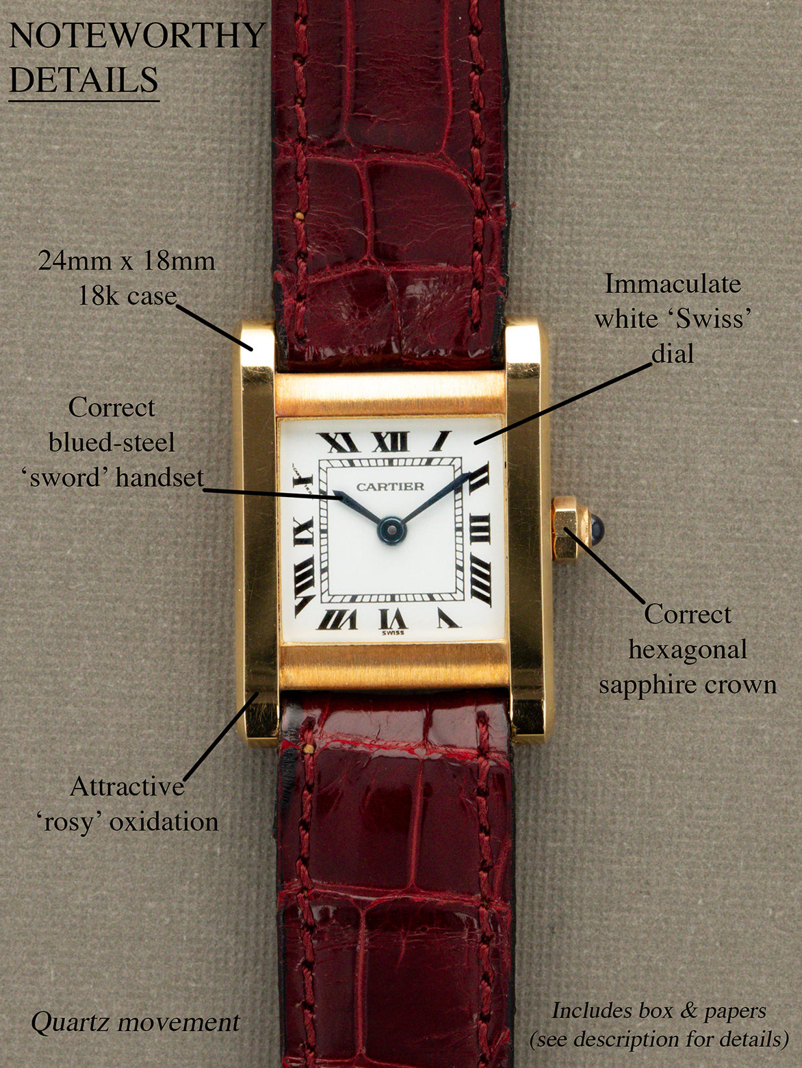 Cartier Tank Normale Ref. 66014 'Ladies' - White 'Swiss' Dial Unpolished w/ Box & Papers