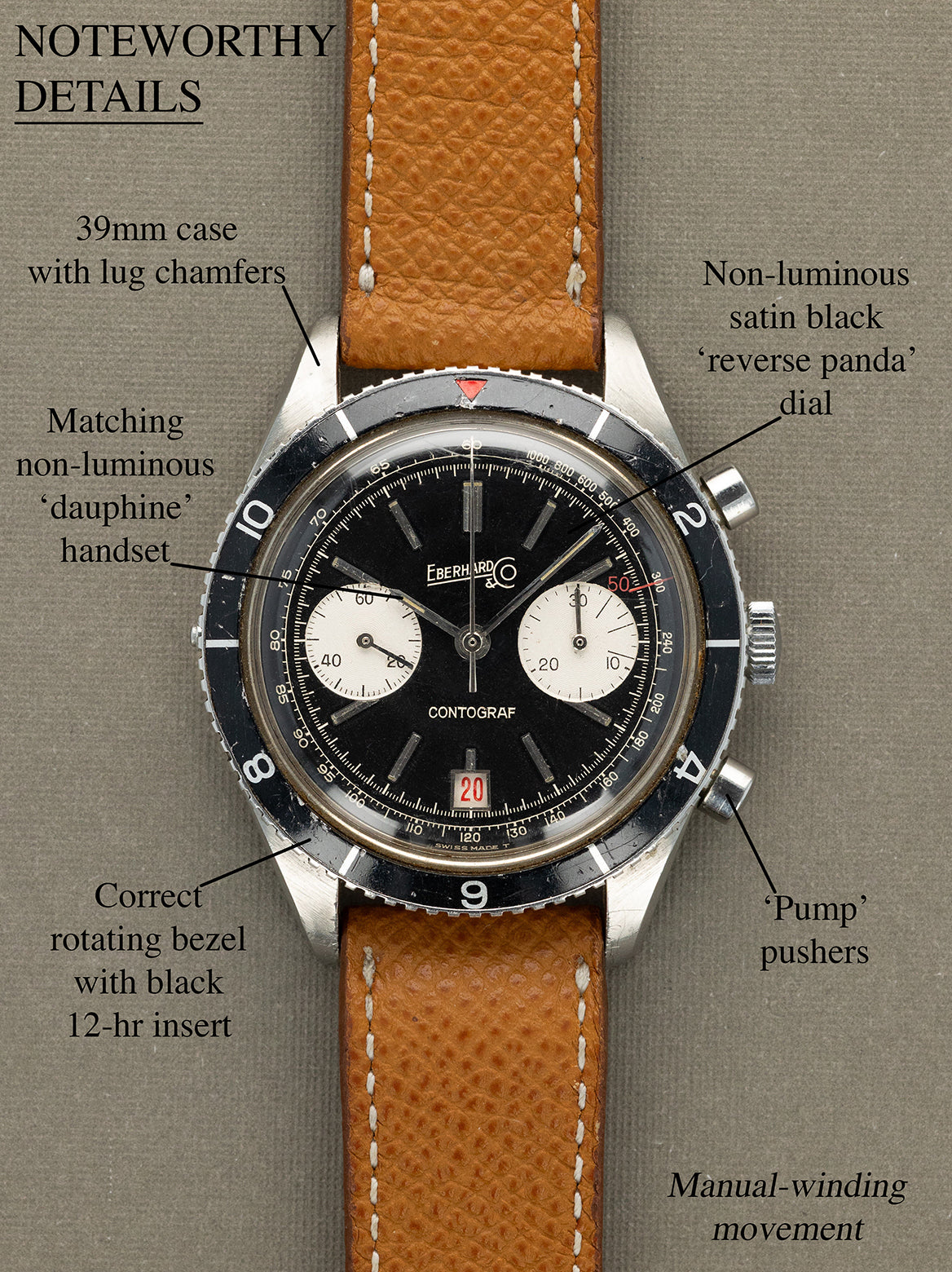 アート・デザイン・音楽 Eberhard Havekost: Titel Eberhard and Co. Contograf Ref. 131501 - Black Non-Luminous Dial Unpol