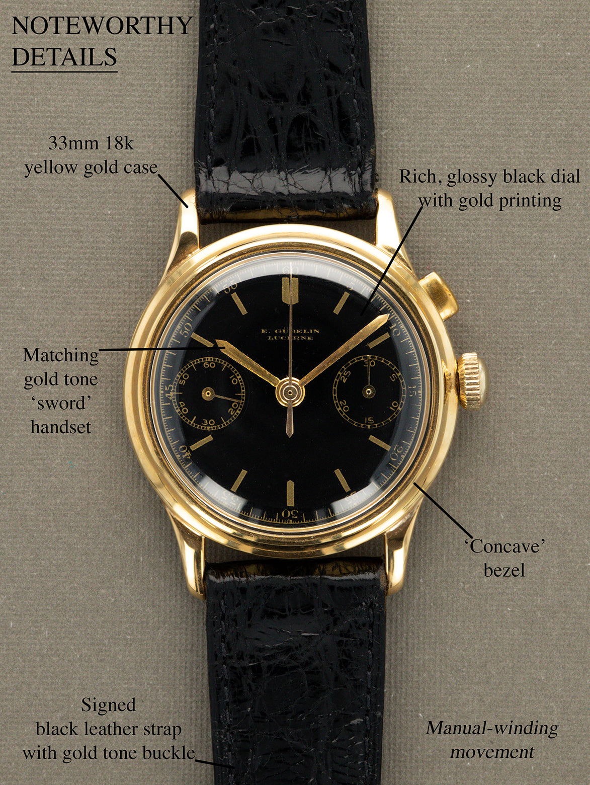 Gübelin Monopusher Chronograph 18K - Gloss Black Dial