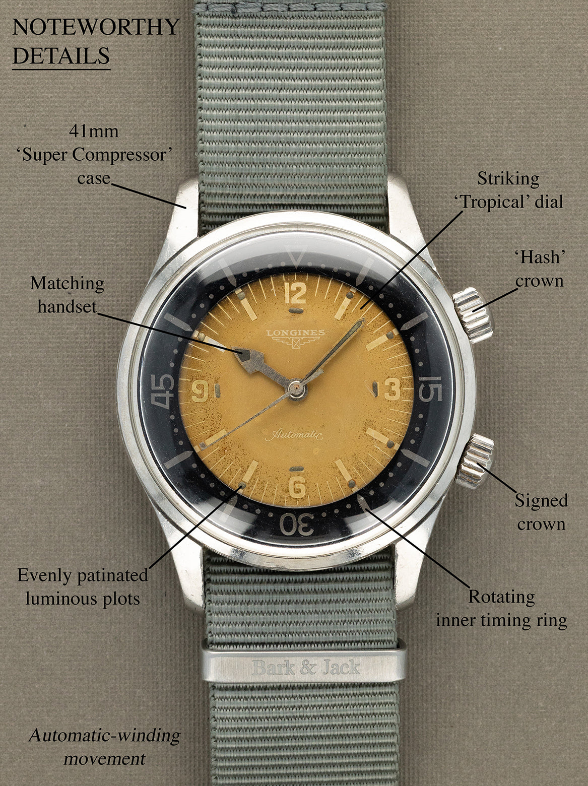 Longines Legend Diver Ref. 7150-2 - Super Compressor 'Tropical' Dial Unpolished w/ Extract