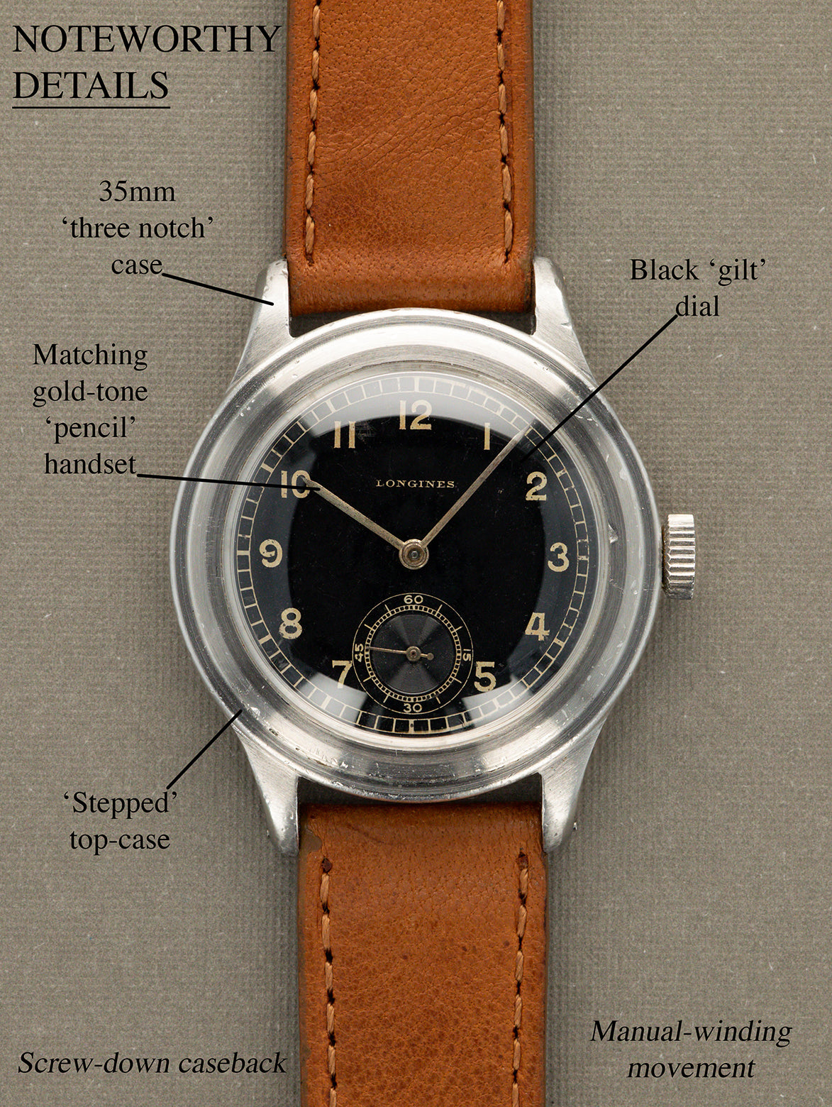 Longines 'Tre Tacche' Ref. 22243 - Black 'Gilt' Non-Luminous Dial