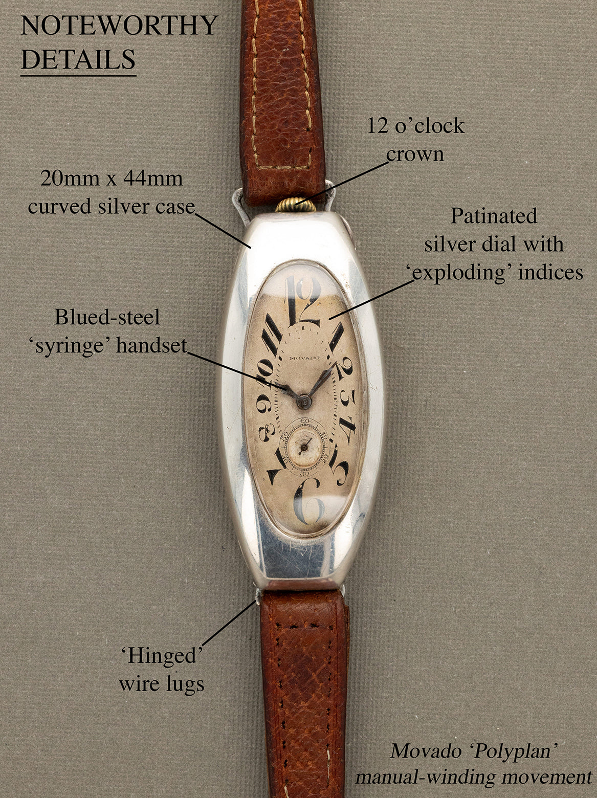 Movado Polyplan Ref. 4005 - Silver 'Exploding' Dial w/ Box