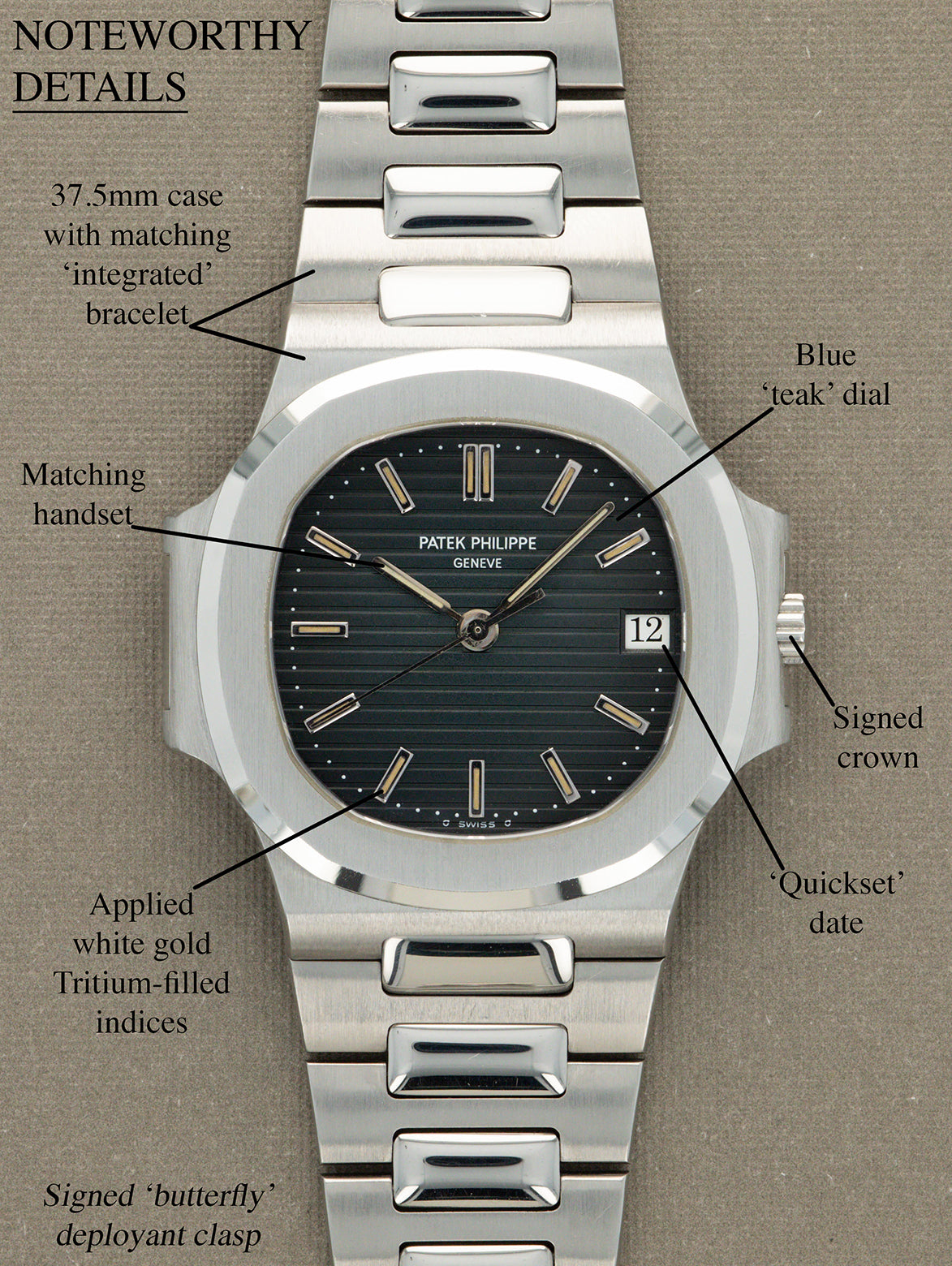 Patek Philippe Nautilus 'Midsize' Ref. 3800/1A - Blue 'Teak' Dial