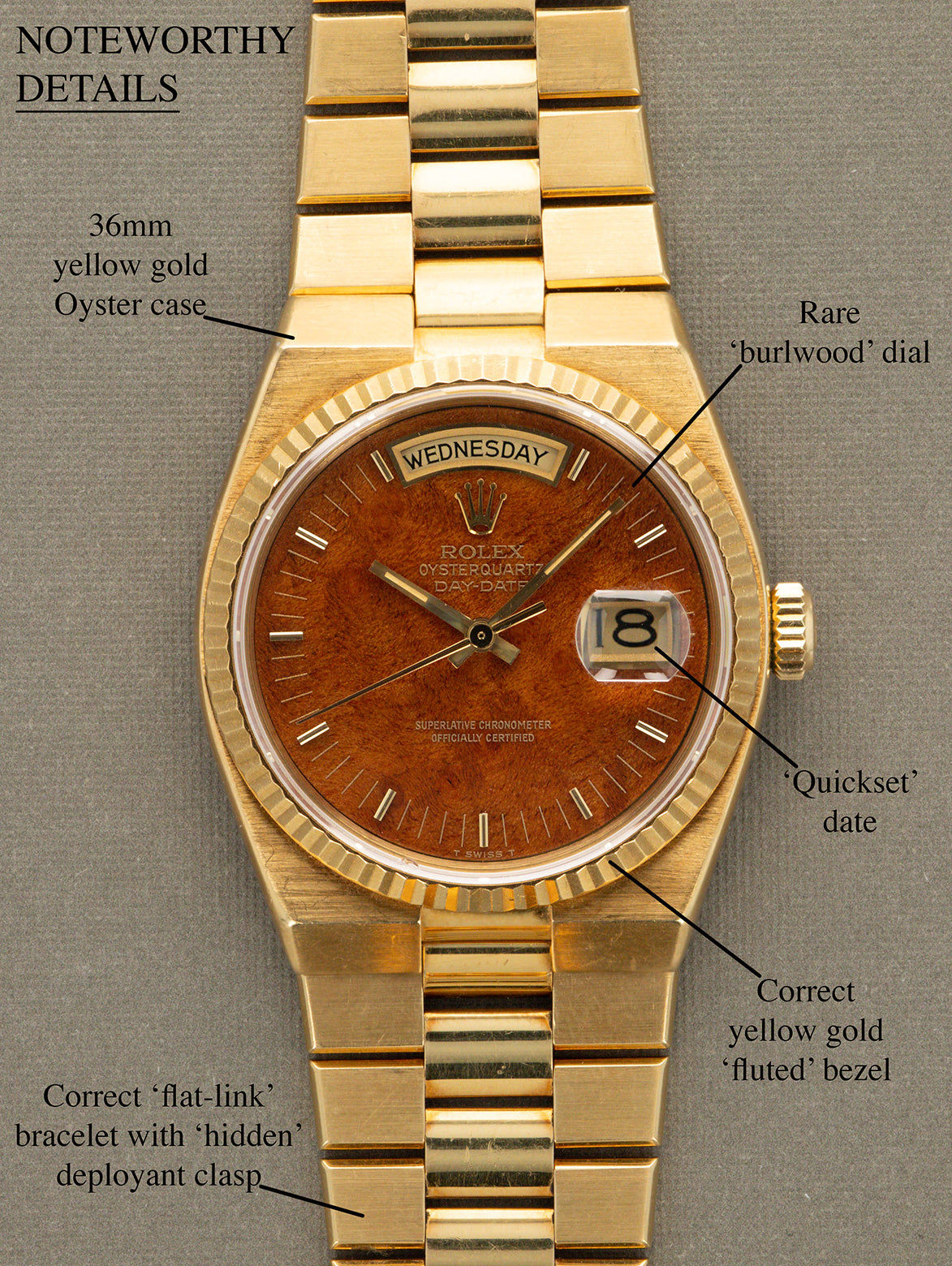Rolex Oysterquartz Day-Date Ref. 19018 - 'Burlwood' Dial Unpolished