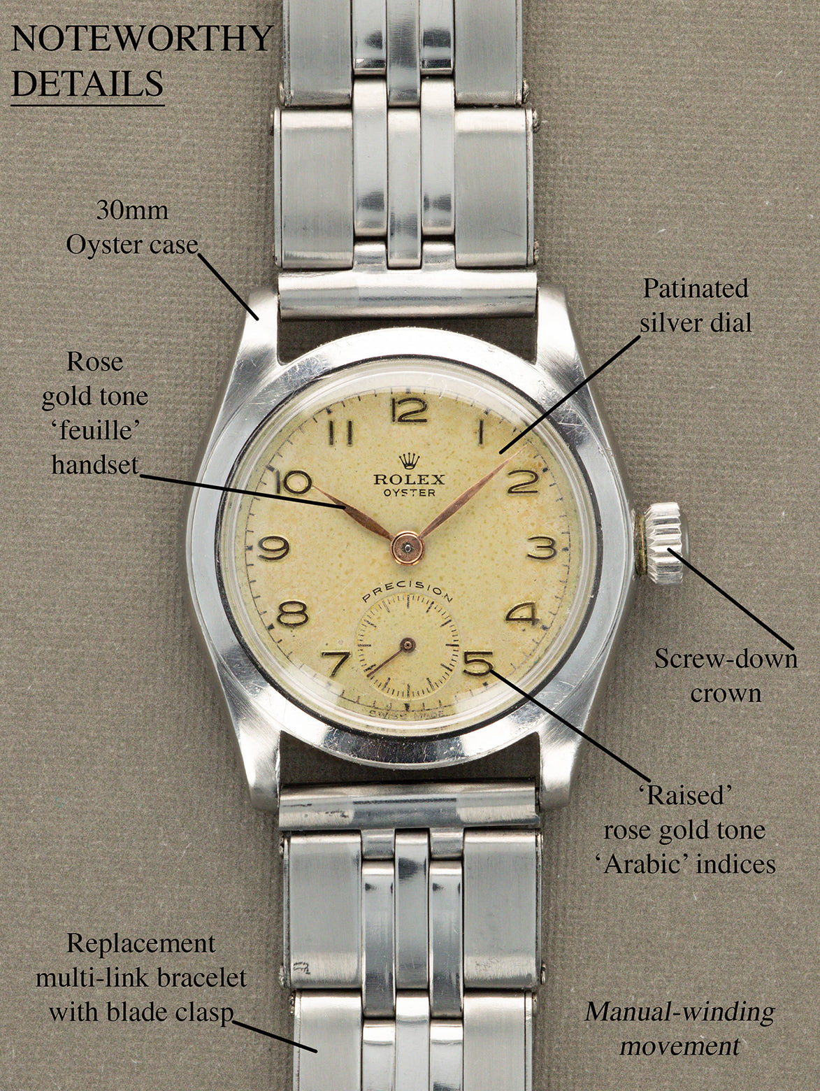 Rolex Oyster Precision Ref. 2280 - Silver Patina Non-Luminous Dial