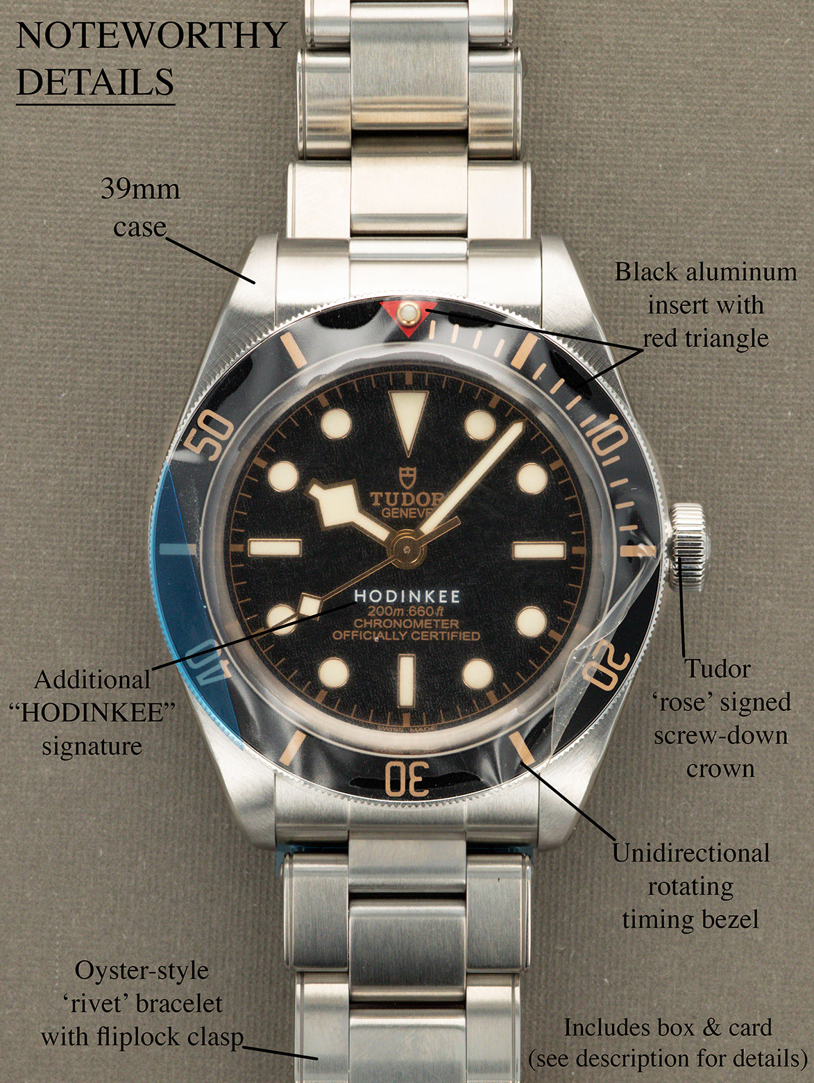 Tudor Black Bay Fifty-Eight Ref. 79030N - 'HODINKEE Friends & Family' Box & Card - LNOS