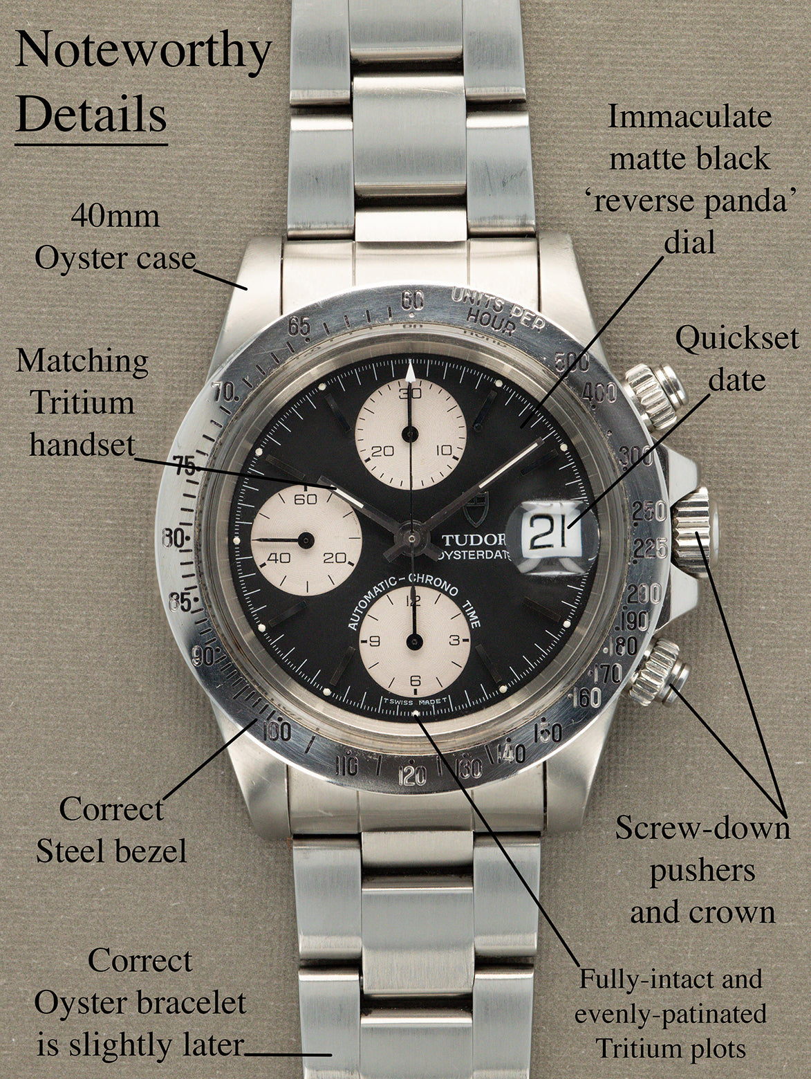 Tudor Oysterdate Chronograph Ref. 79180 - 'Big Block'