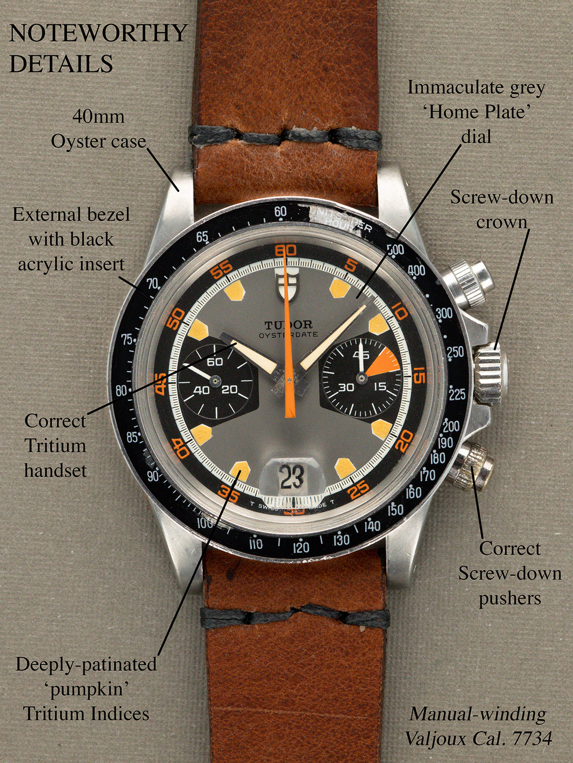 Tudor Montecarlo Chronograph Ref. 7032/0 - 'Home Plate'