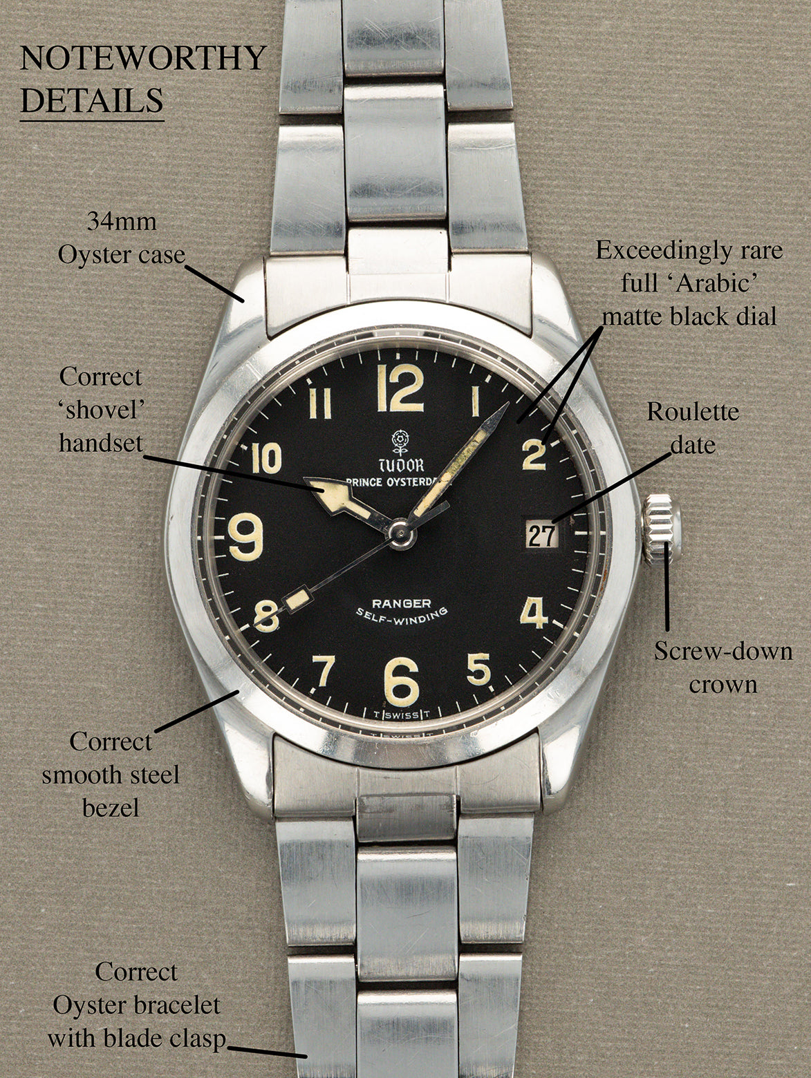 Tudor Ranger Date Ref. 7996/0 - 'Canadian Ranger'
