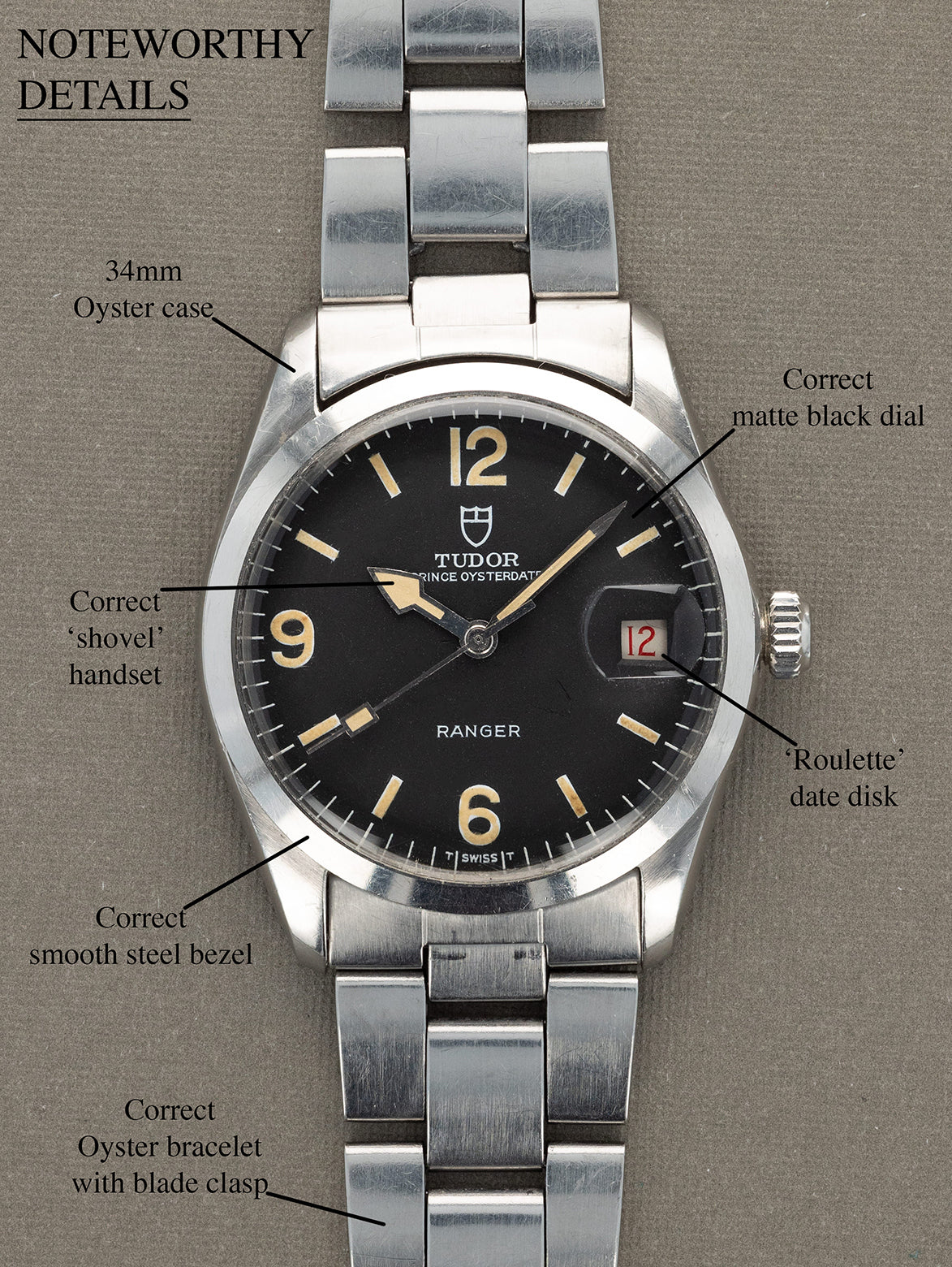 Tudor Ranger Date Ref. 7966/0 - Matte Black Dial w/ 'Roulette' Date Un
