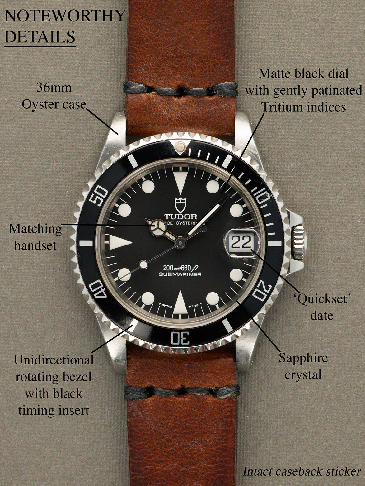 Tudor Submariner Date Ref. 75190 - 36mm 'Midsize' w/ Caseback Sticker & Papers