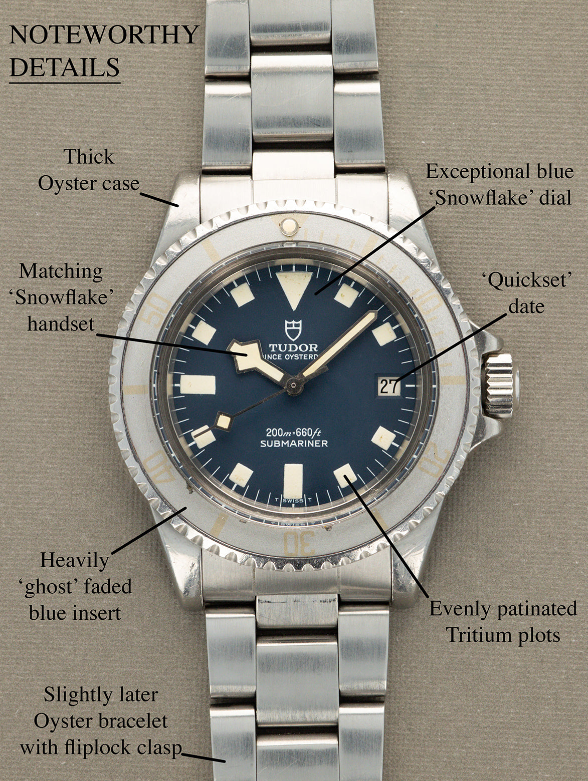 Tudor Submariner Ref. 94110 - Blue 'Snowflake' w/ 'Ghost' Bezel
