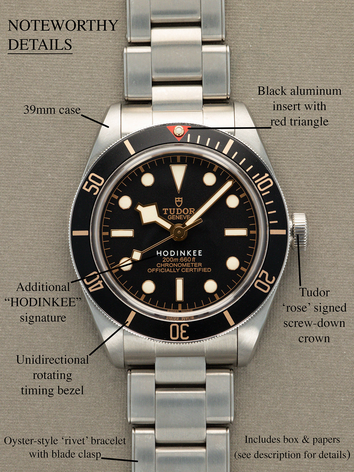 Tudor Black Bay Fifty-Eight Ref. 79030N - 'HODINKEE Friends & Family' Full Set - LNOS