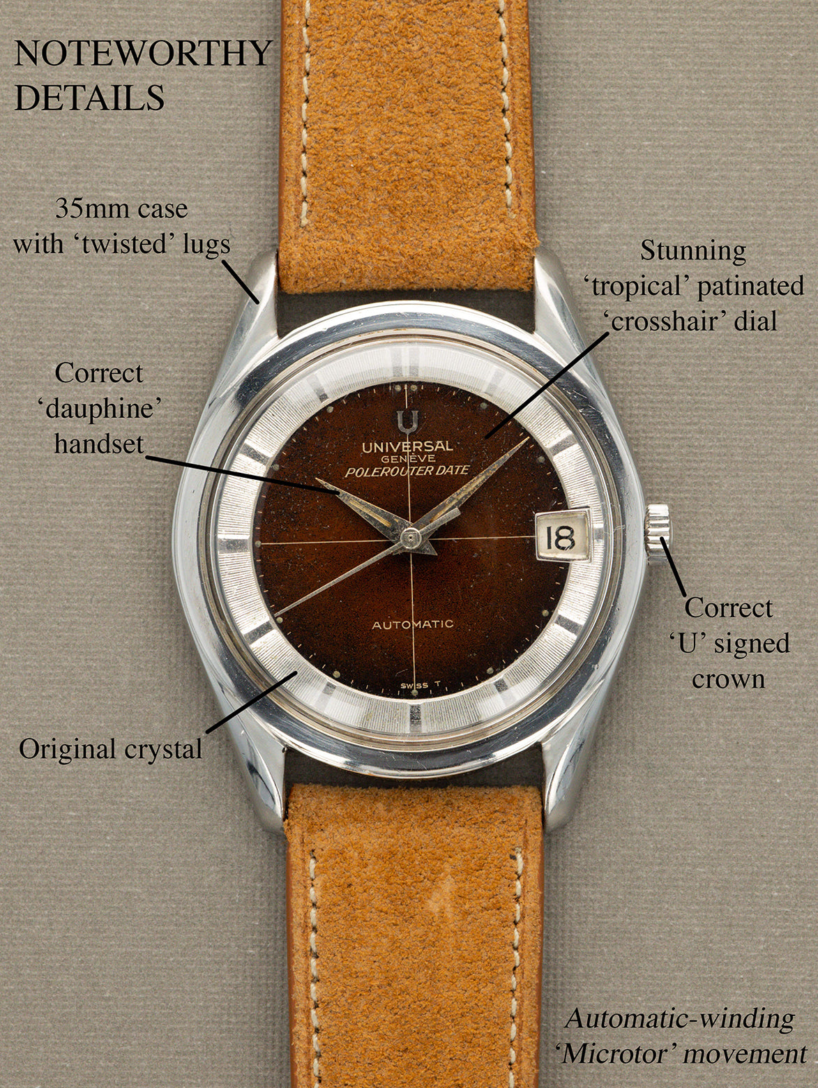 Universal Genève Polerouter Date Ref. 869111/01 - 'Tropical' Dial